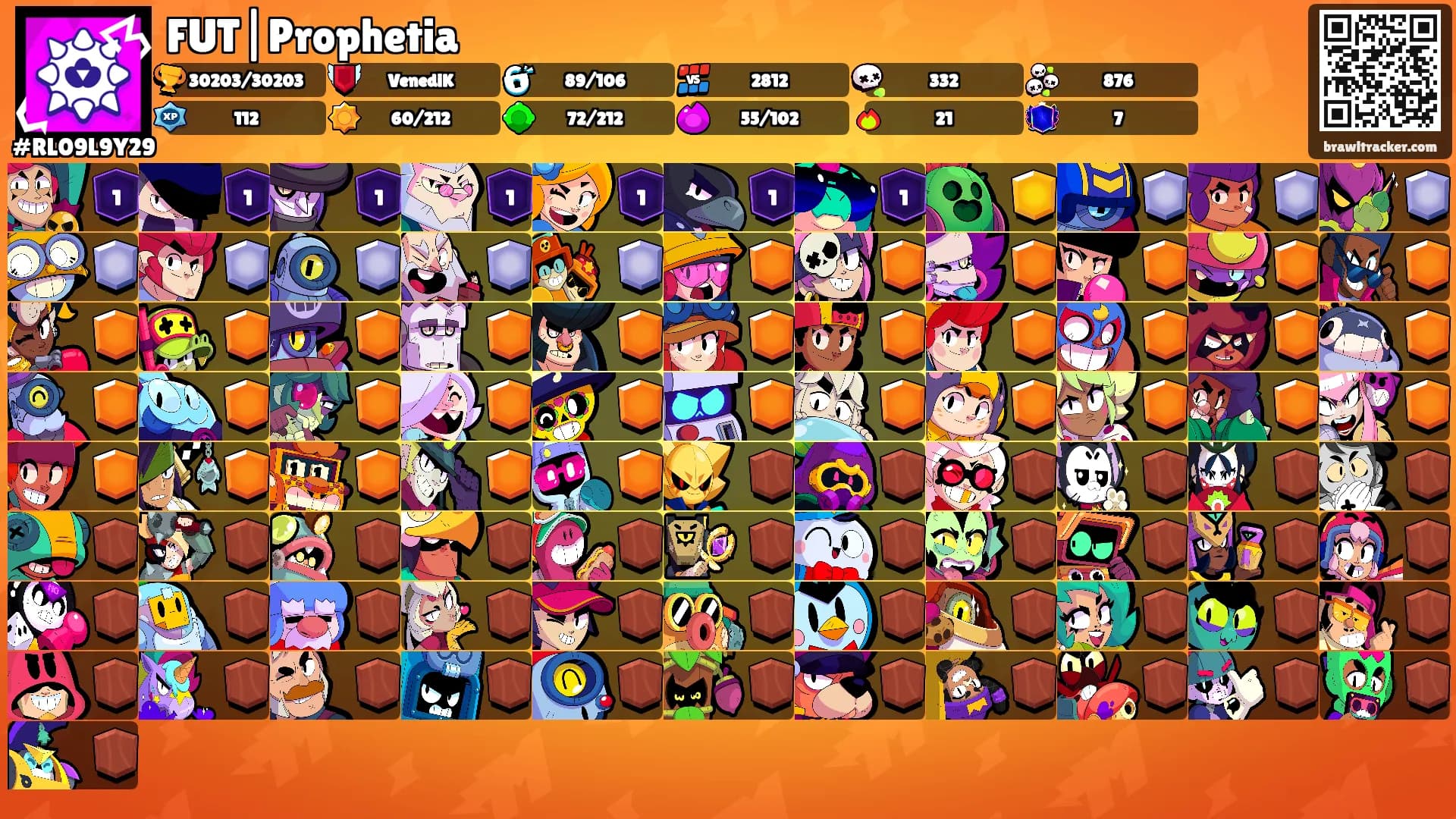 FUT|Prophetia's Ranks