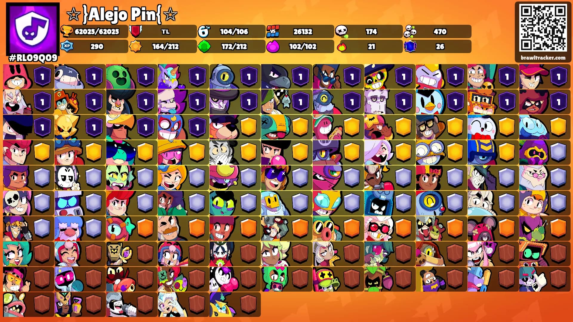 ☆}Alejo Pin{☆'s Ranks