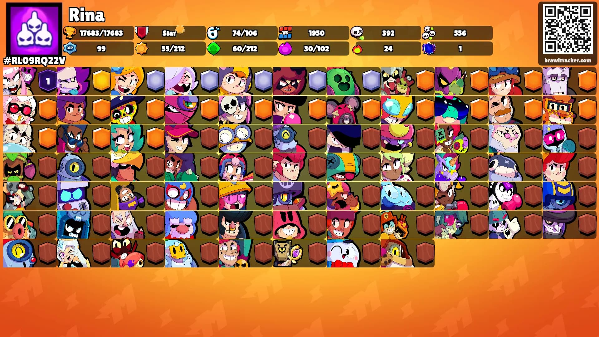 Rina's Ranks