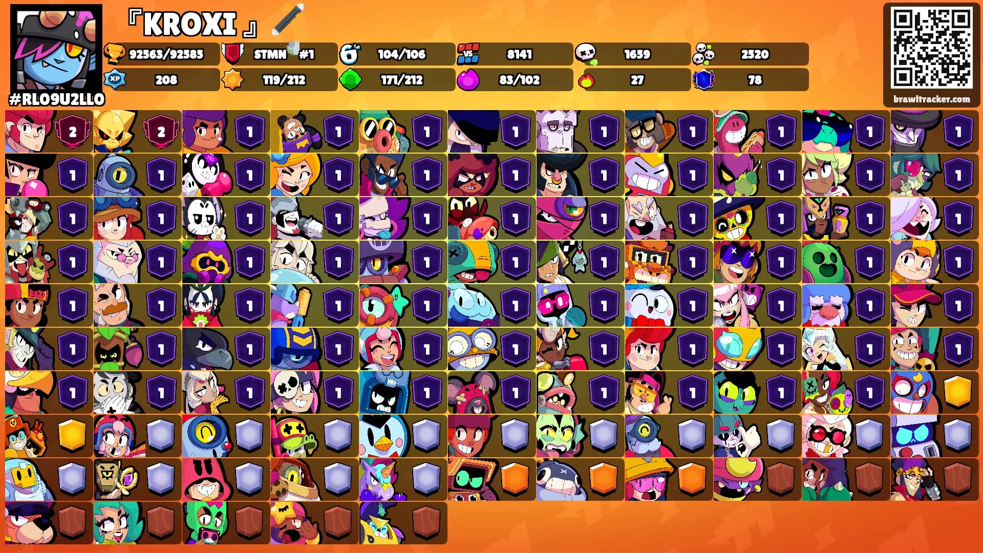 『KROXI 』🪄's Ranks