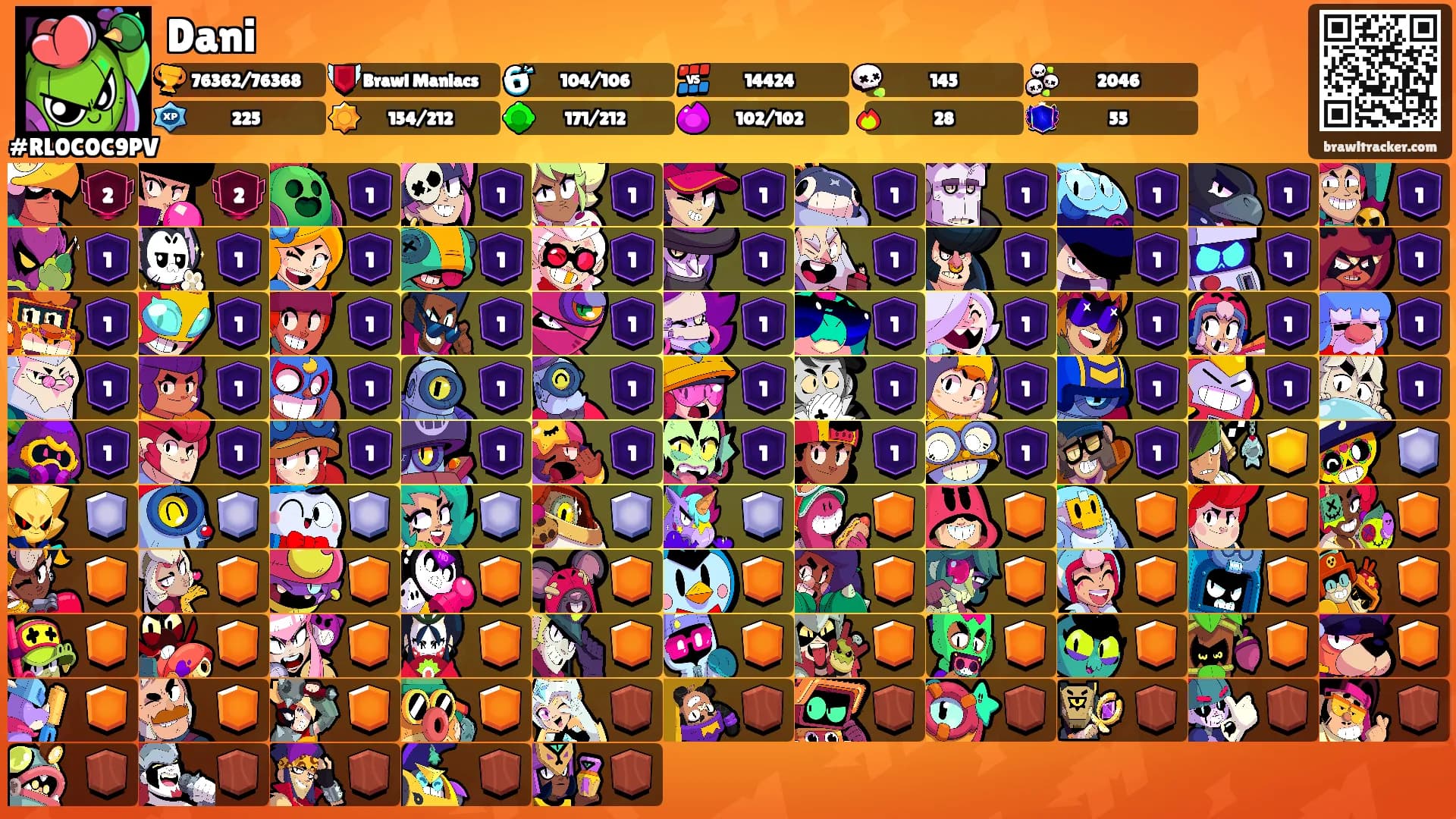 Dani's Ranks