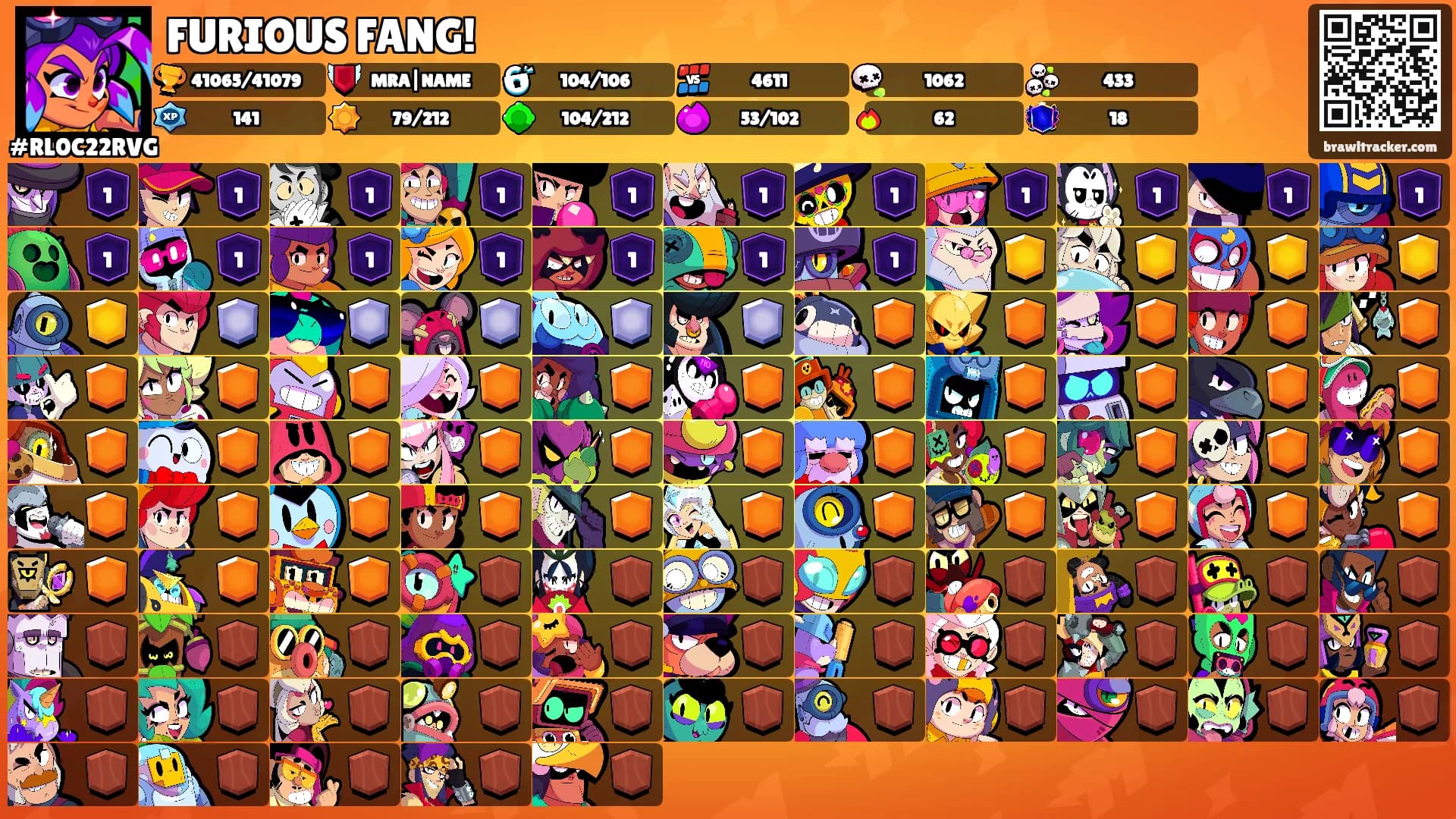 FURIOUS FANG!'s Ranks