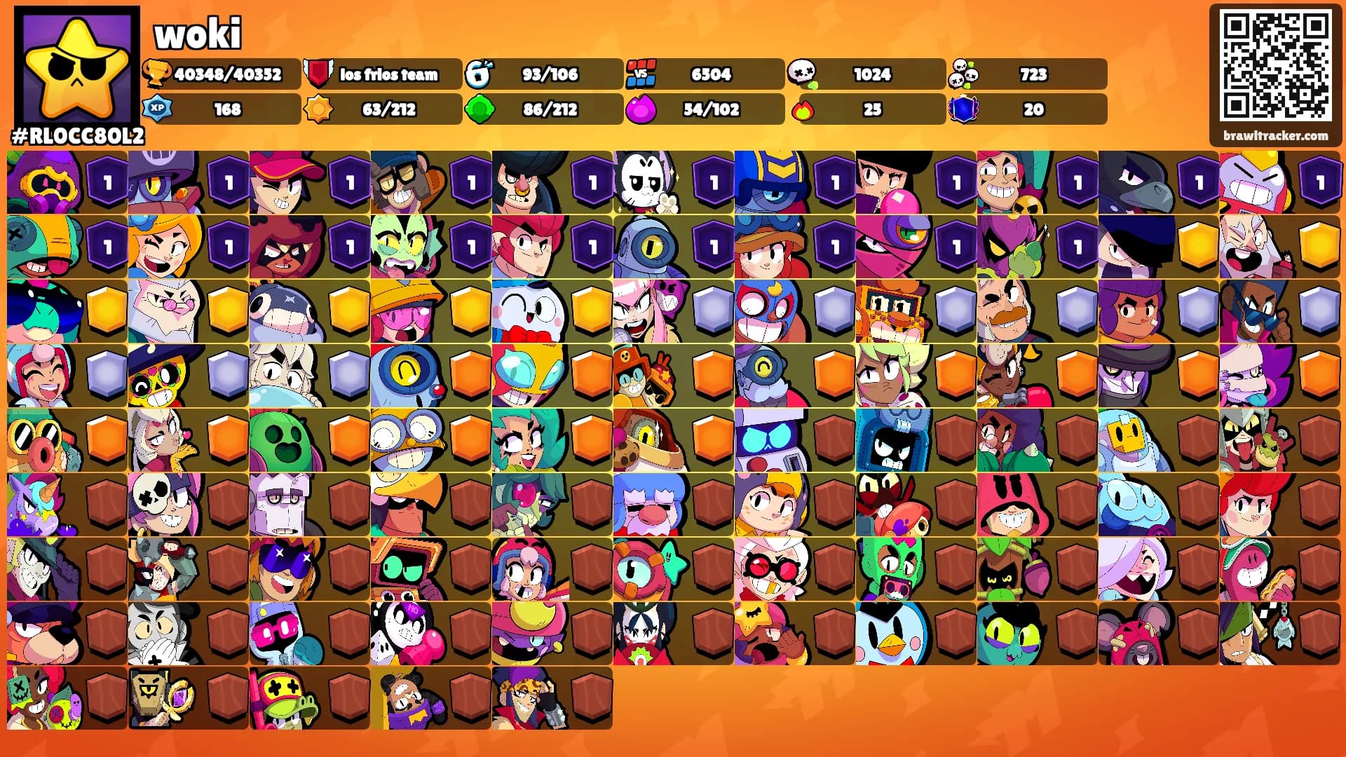 woki's Ranks