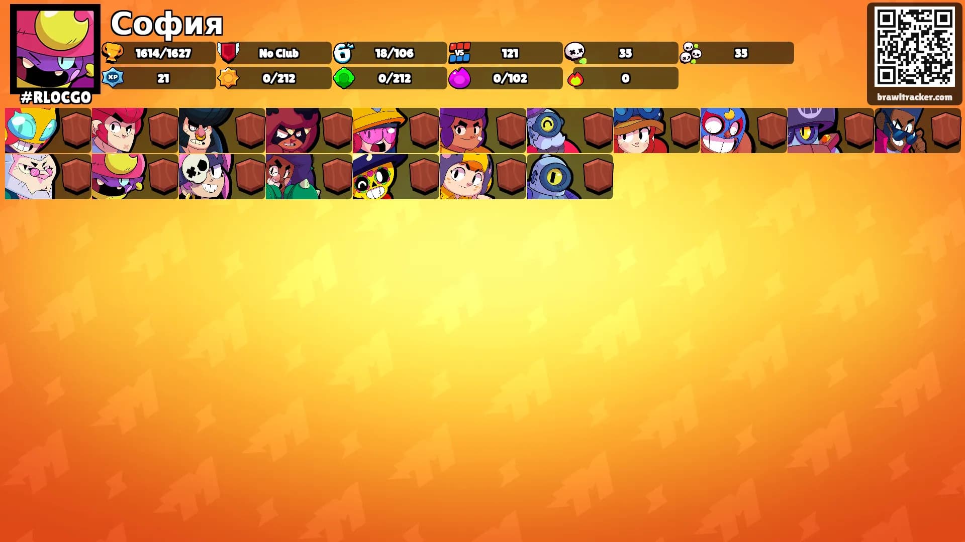 София's Ranks