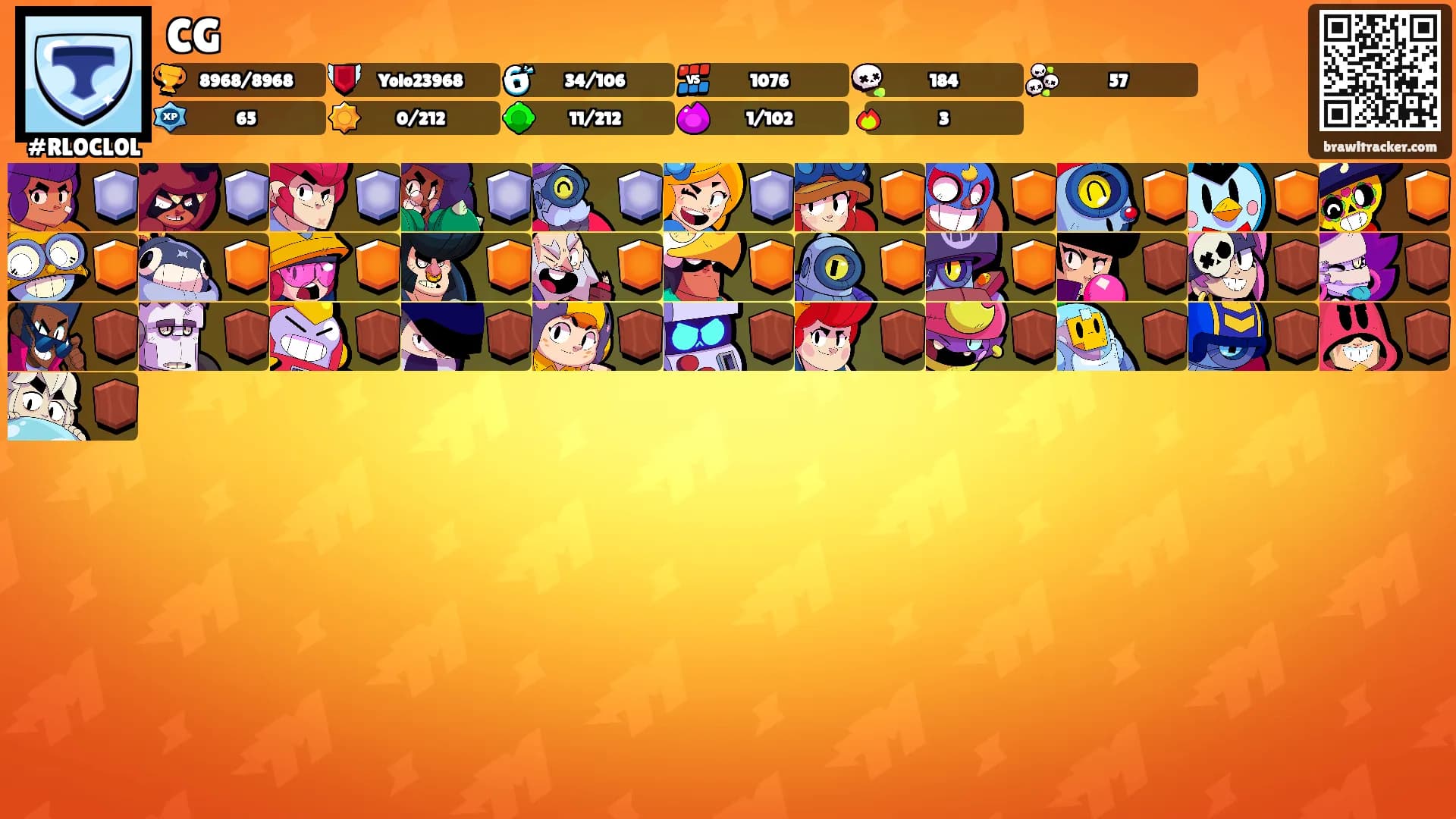 CG's Ranks