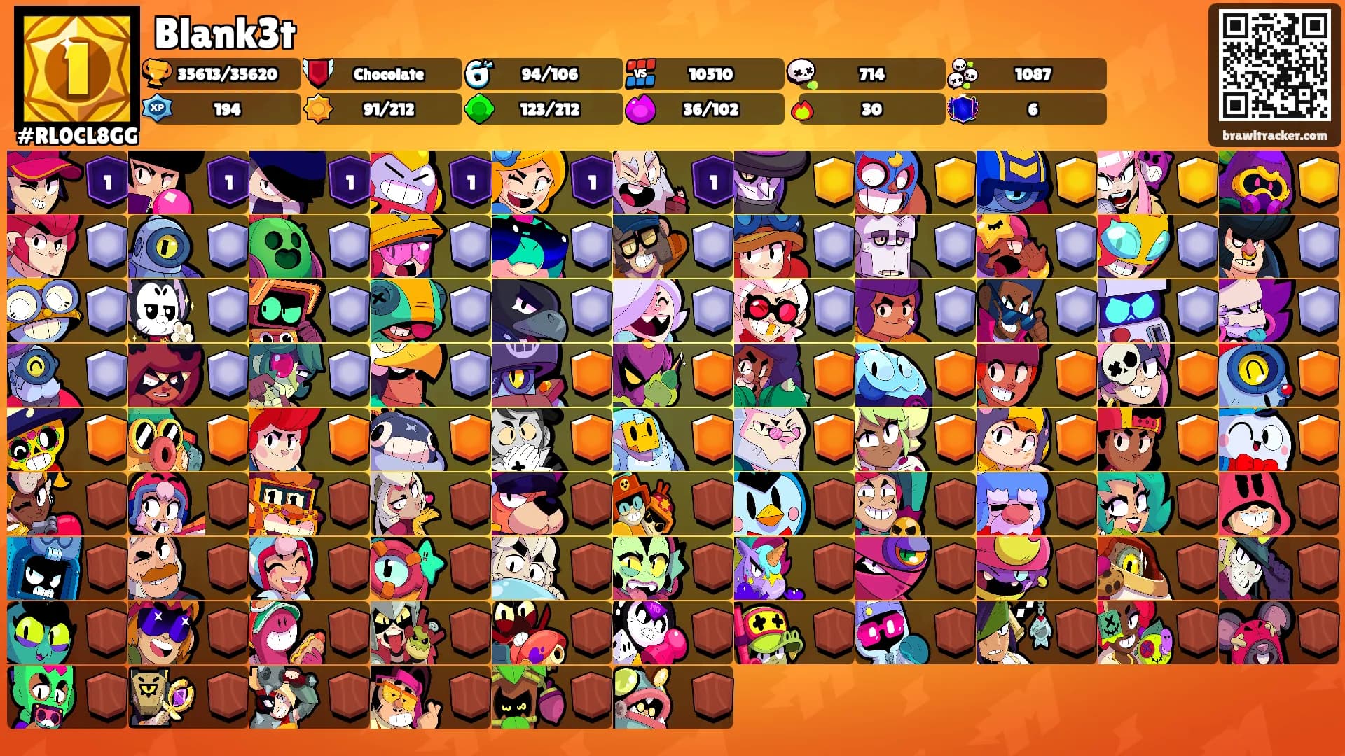 Blank3t's Ranks