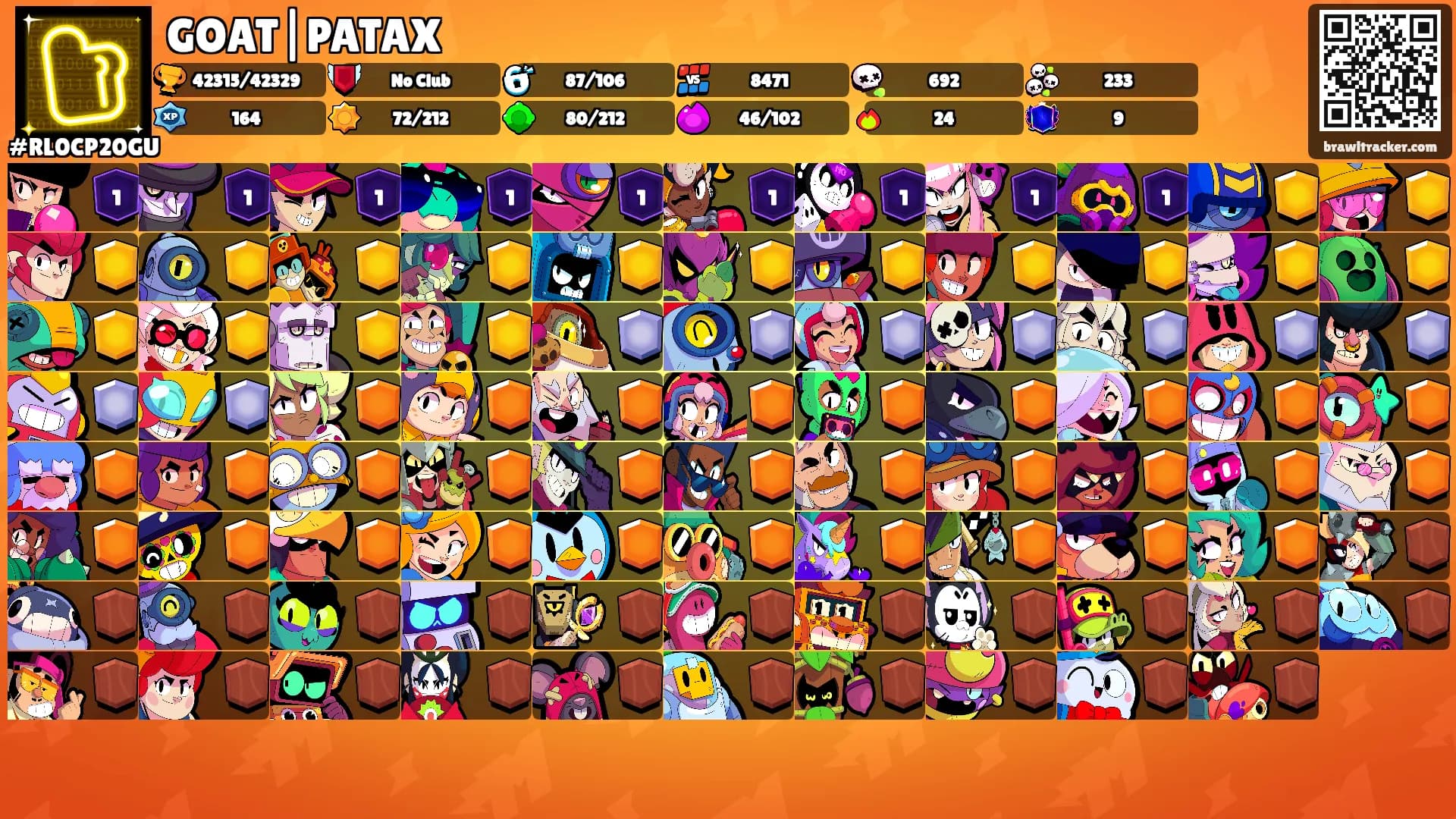 GOAT|PATAX's Ranks