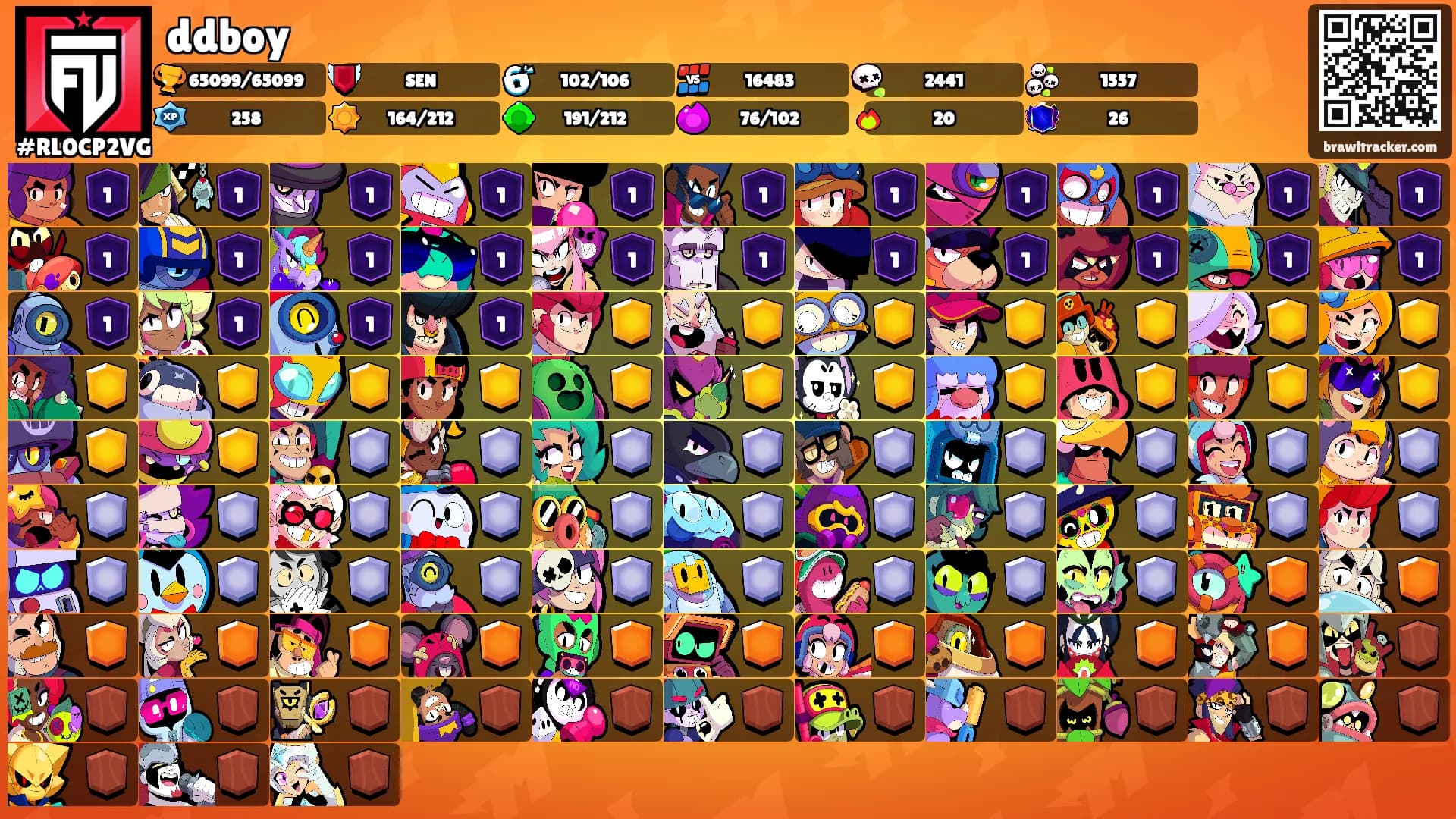 ddboy's Ranks