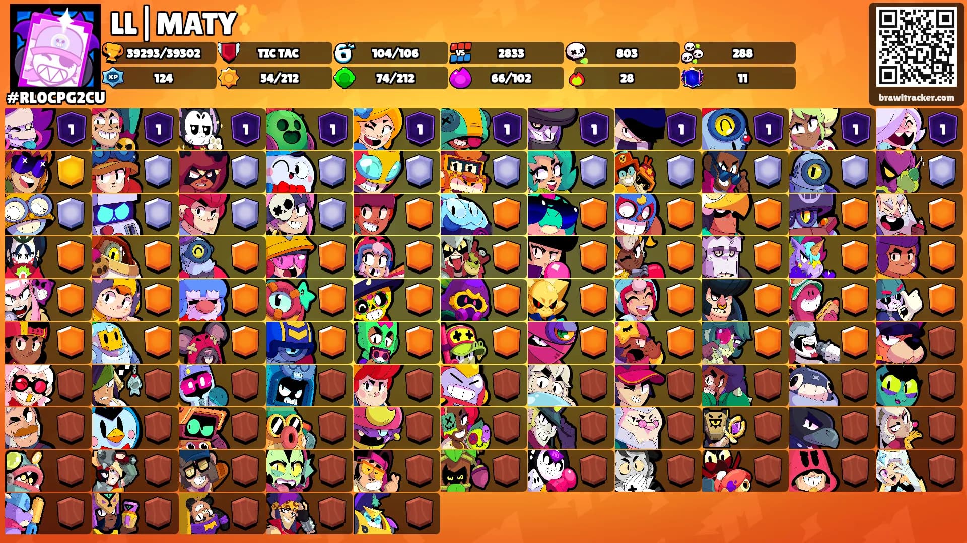 LL|MATY✨'s Ranks