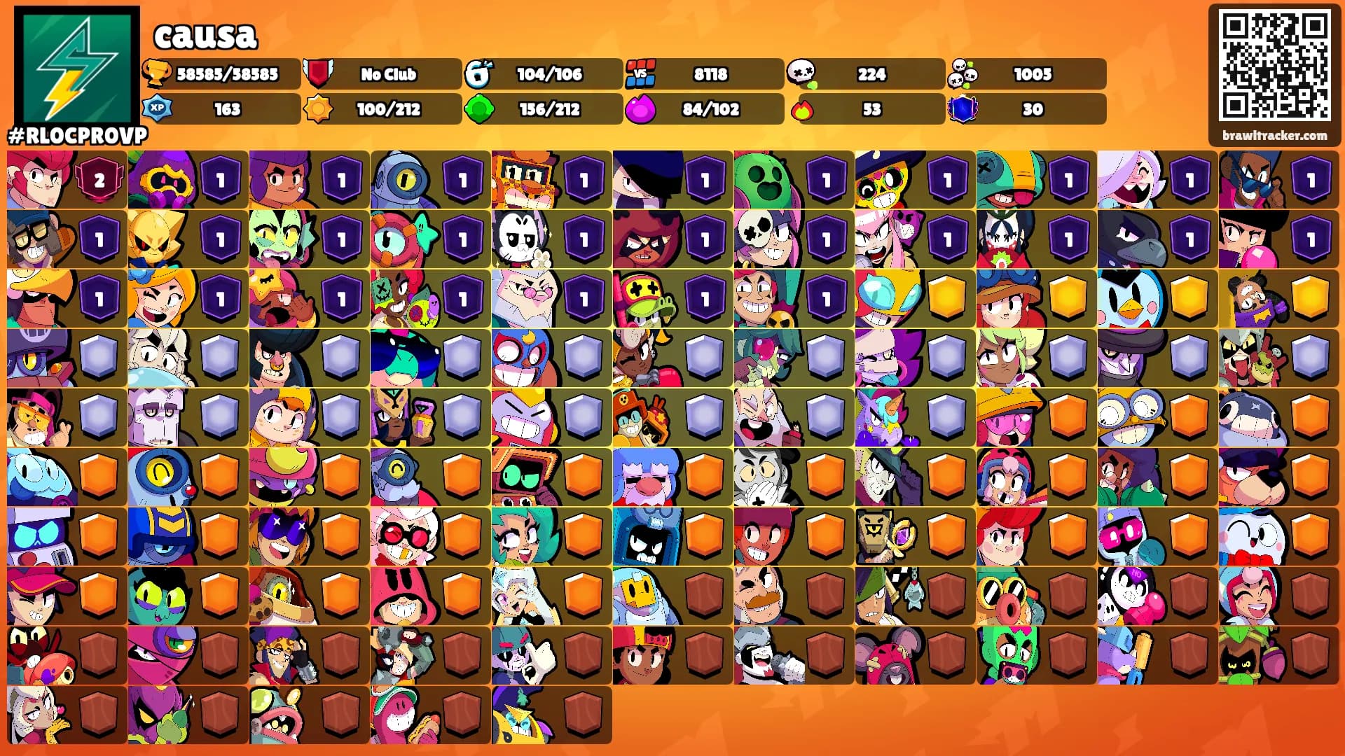 causa's Ranks