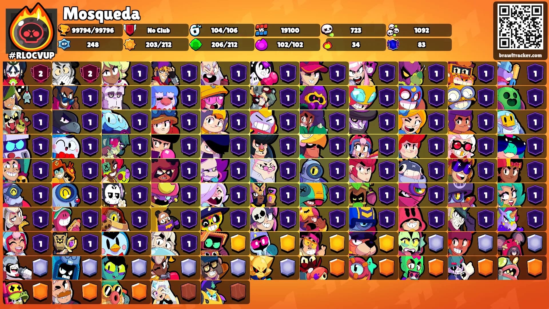 Mosqueda's Ranks