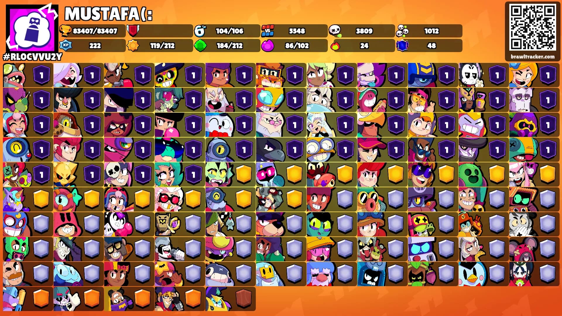 MUSTAFA(:'s Ranks