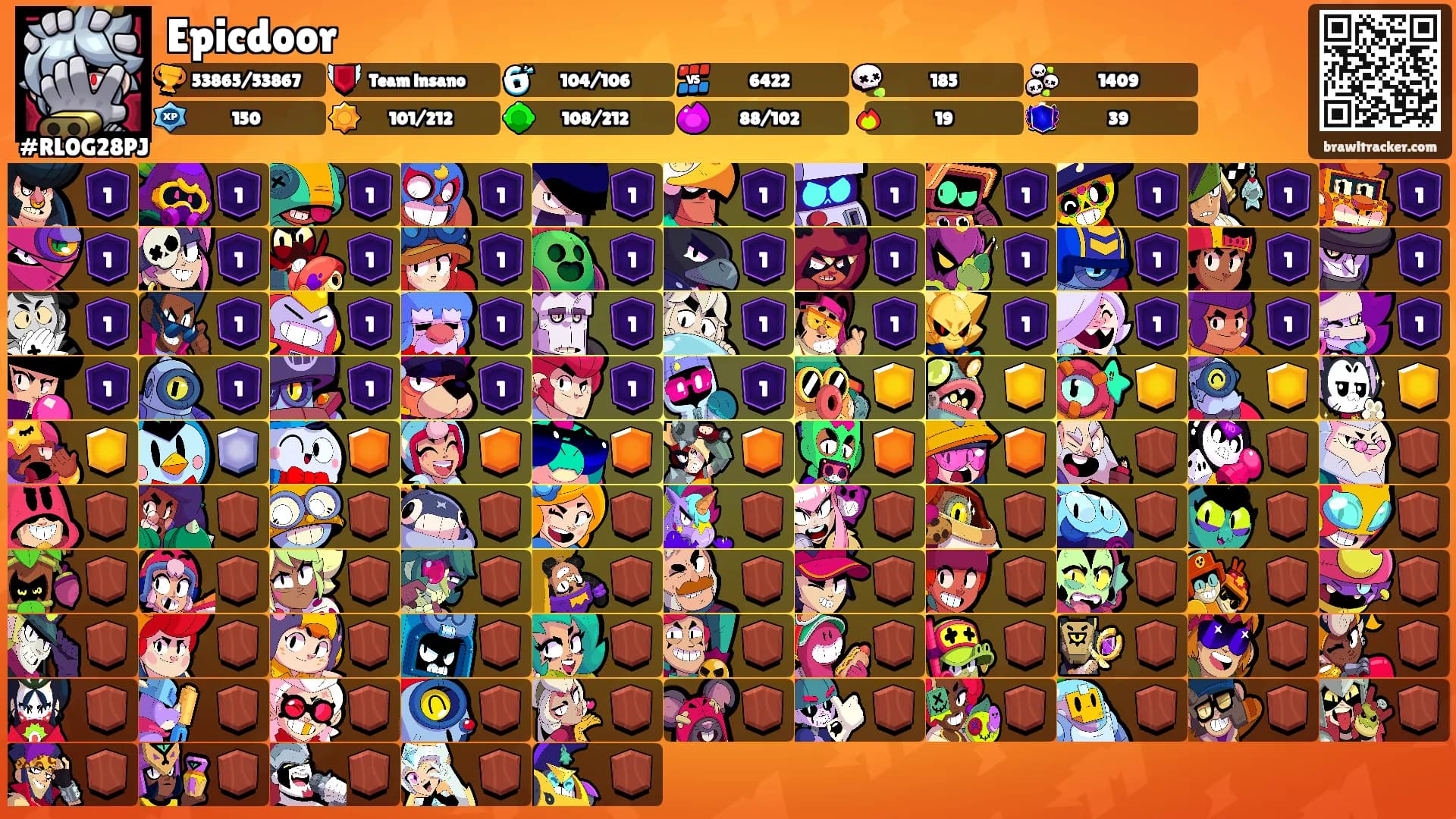 Epicdoor's Ranks
