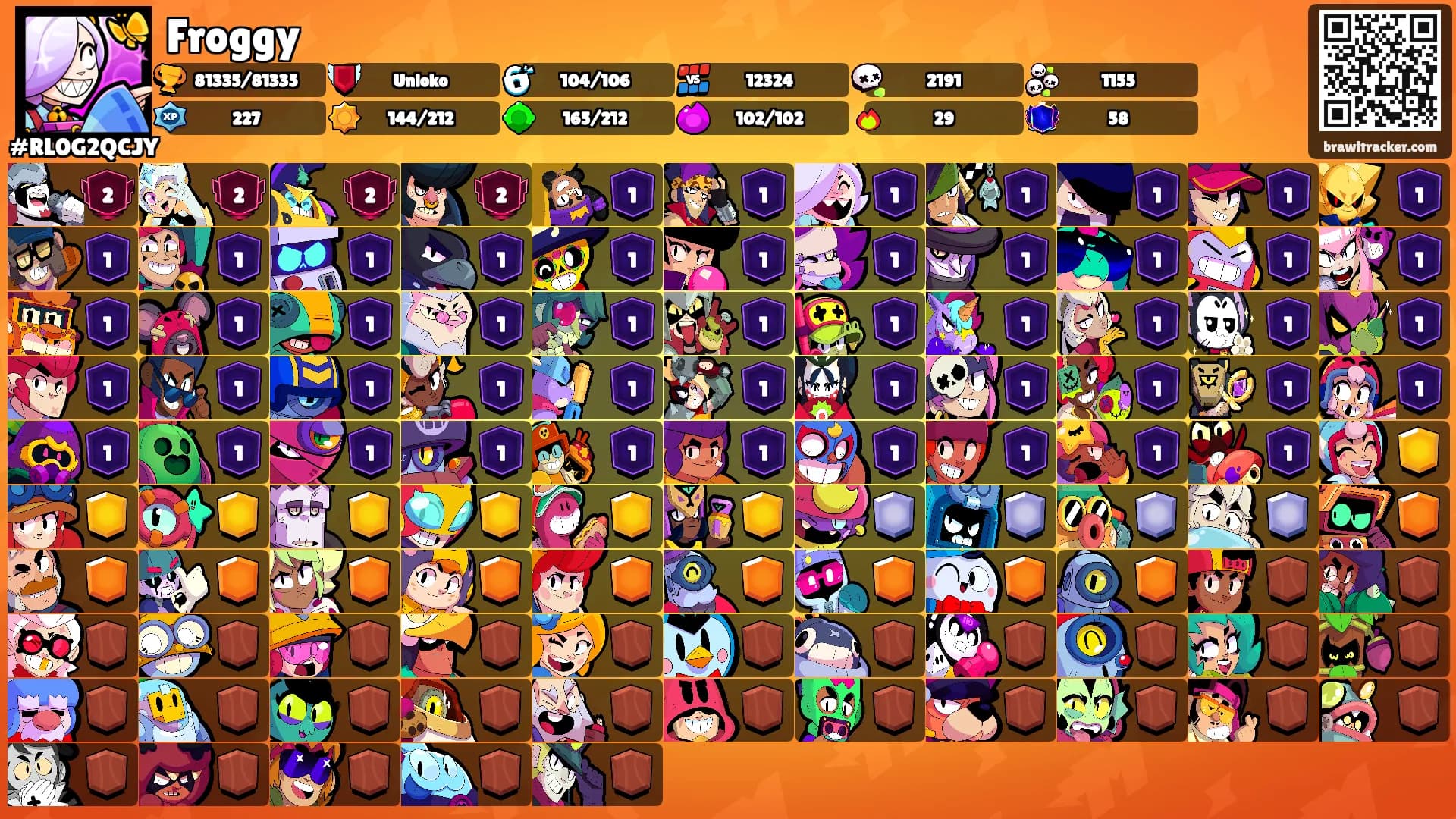 Froggy's Ranks