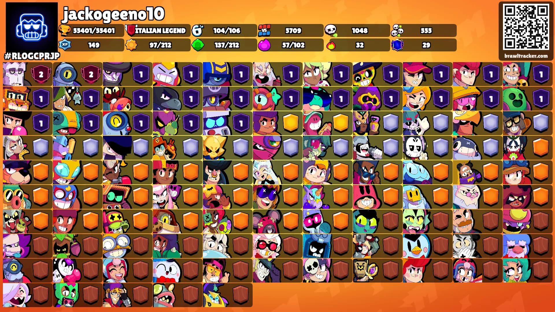 jackogeeno10's Ranks