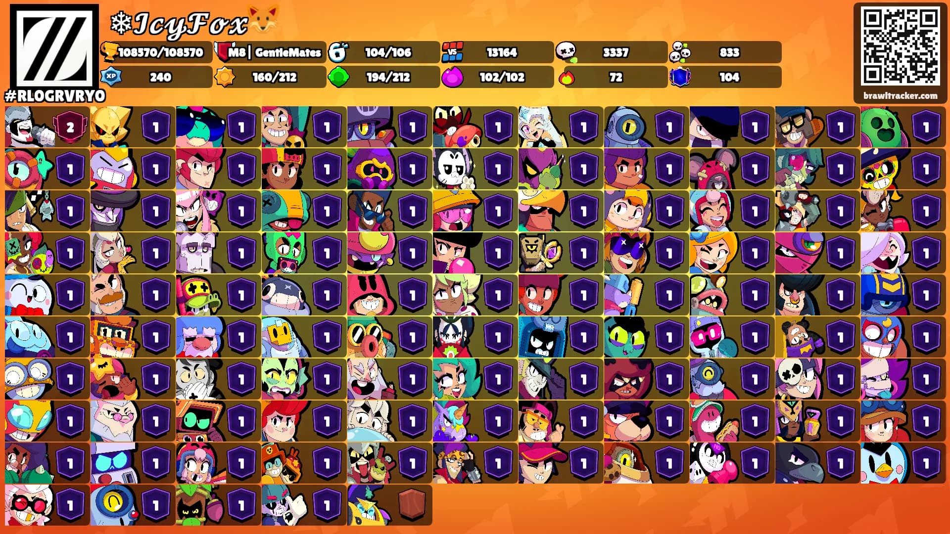 ❄𝓘𝓬𝔂𝓕𝓸𝔁🦊's Ranks