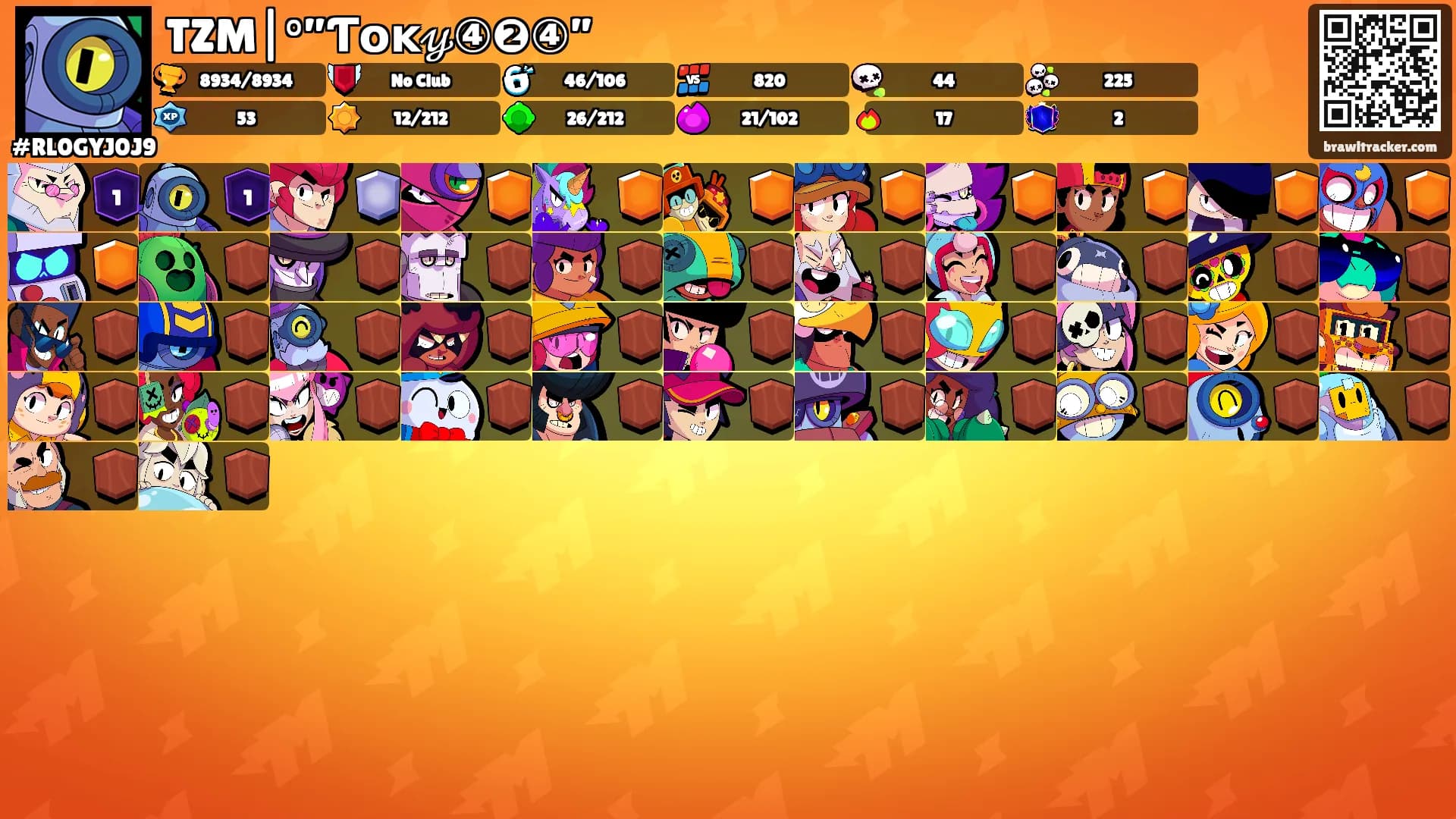 TZM|°”Ƭοᴋ𝓎④❷④”'s Ranks