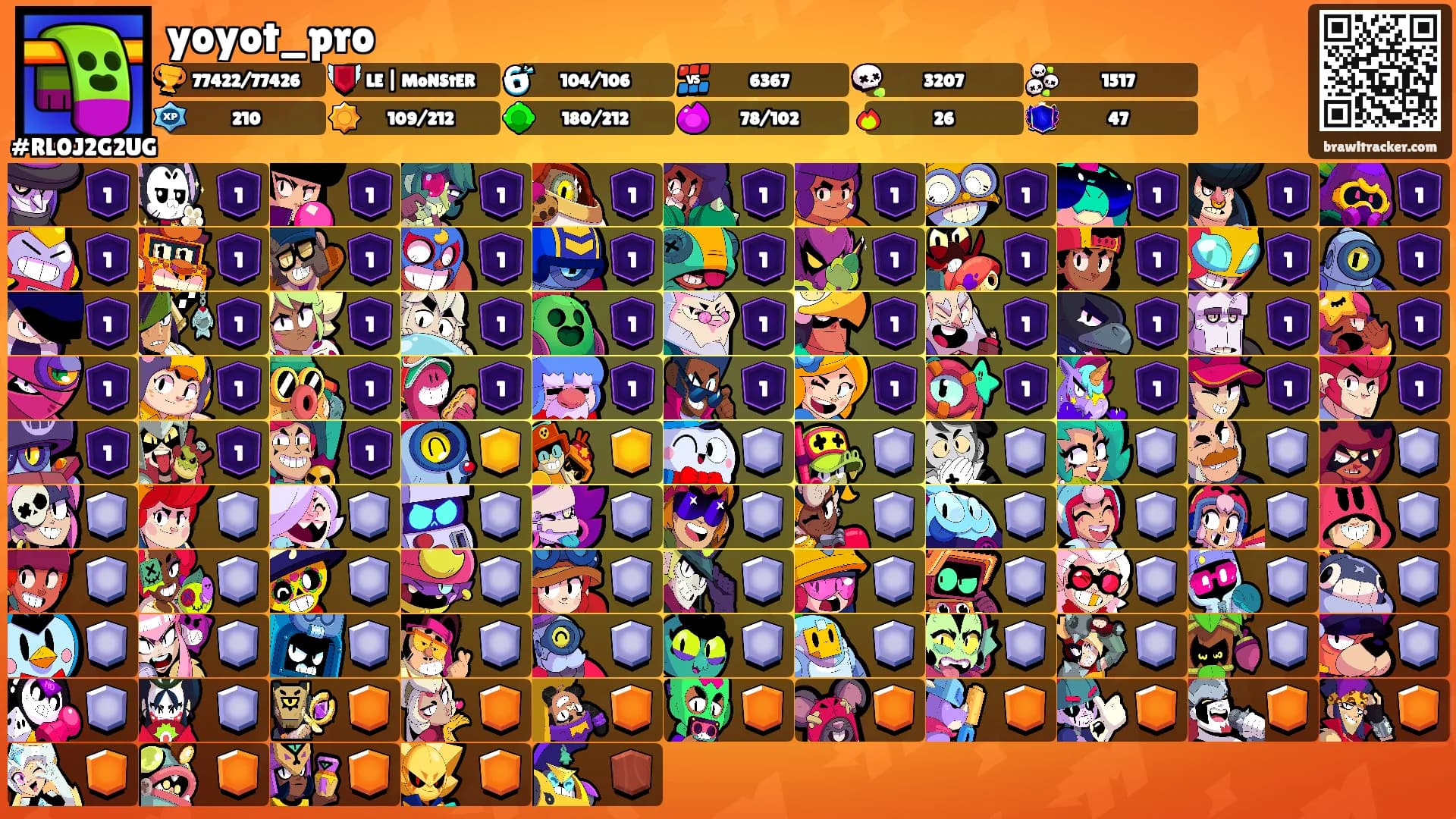 yoyot_pro's Ranks