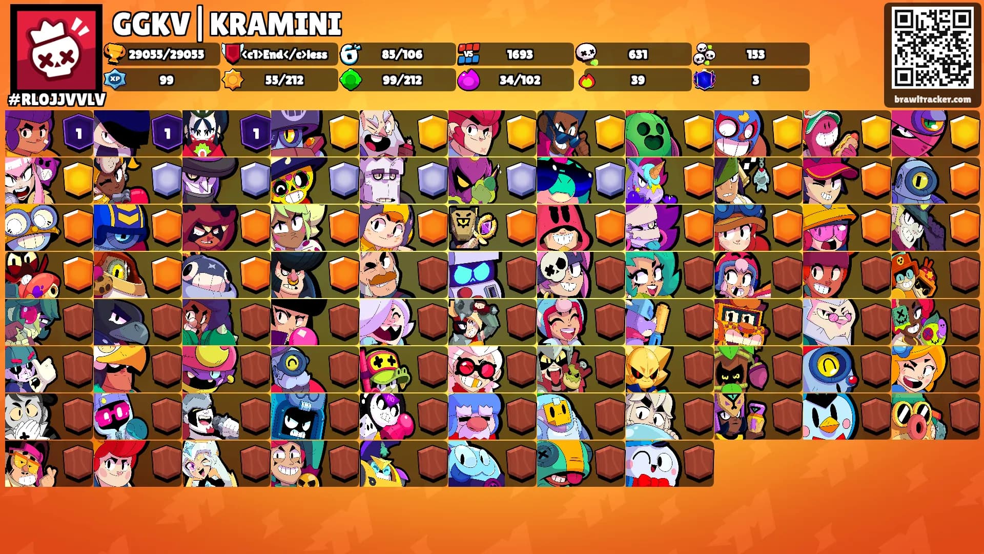 GGKV|KRAMINI's Ranks