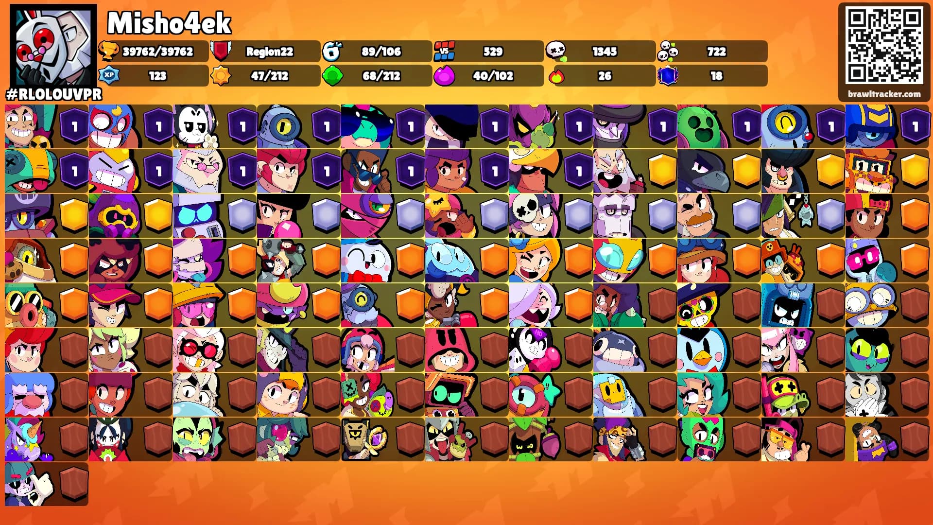 Misho4ek's Ranks