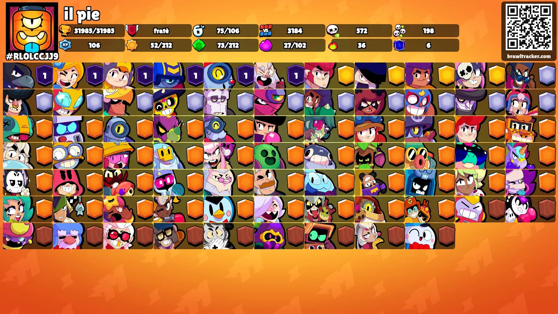 il pie's Ranks