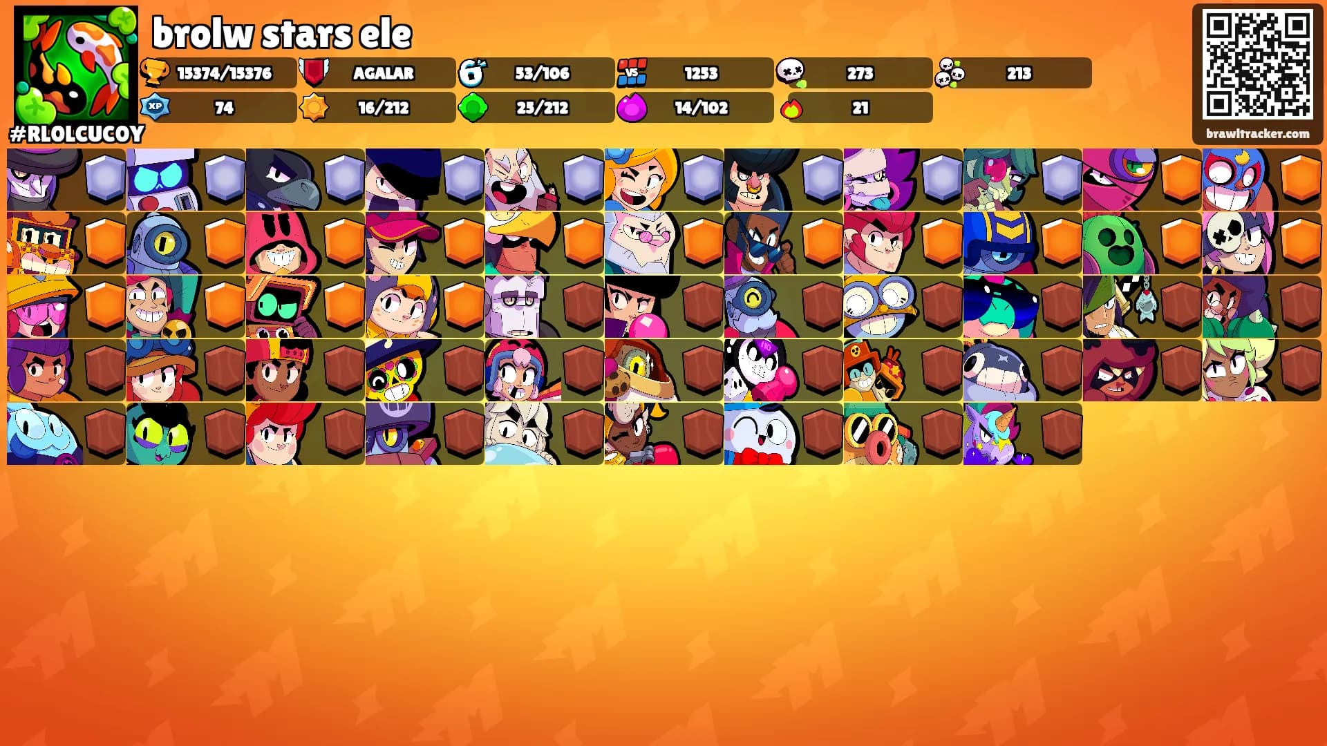 brolw stars ele's Ranks