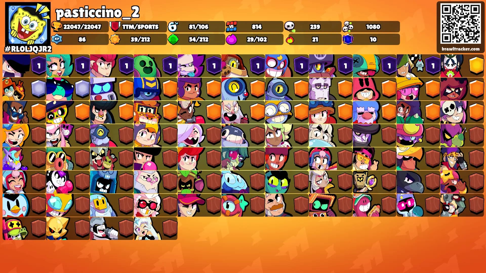 pasticcino_2's Ranks