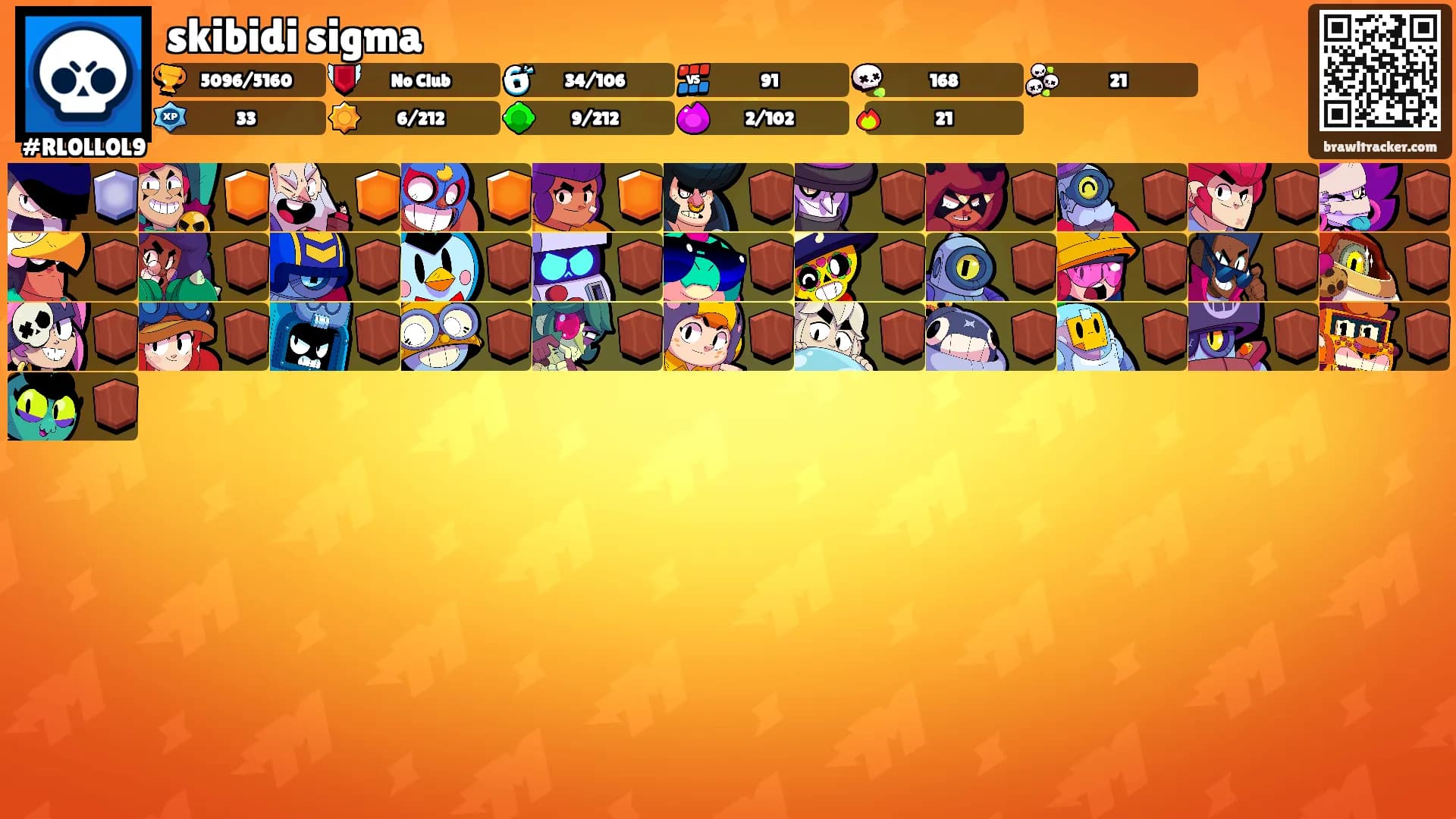 skibidi sigma's Ranks