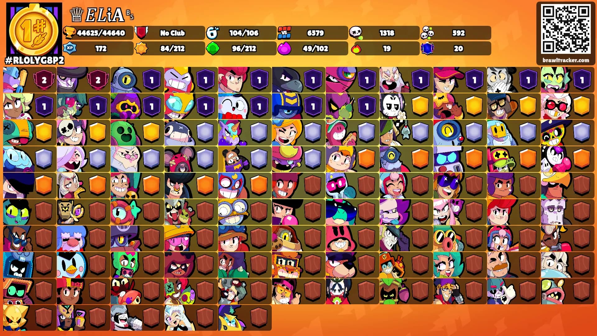 ♕︎𝐸𝐿𝔦𝐀␈'s Ranks