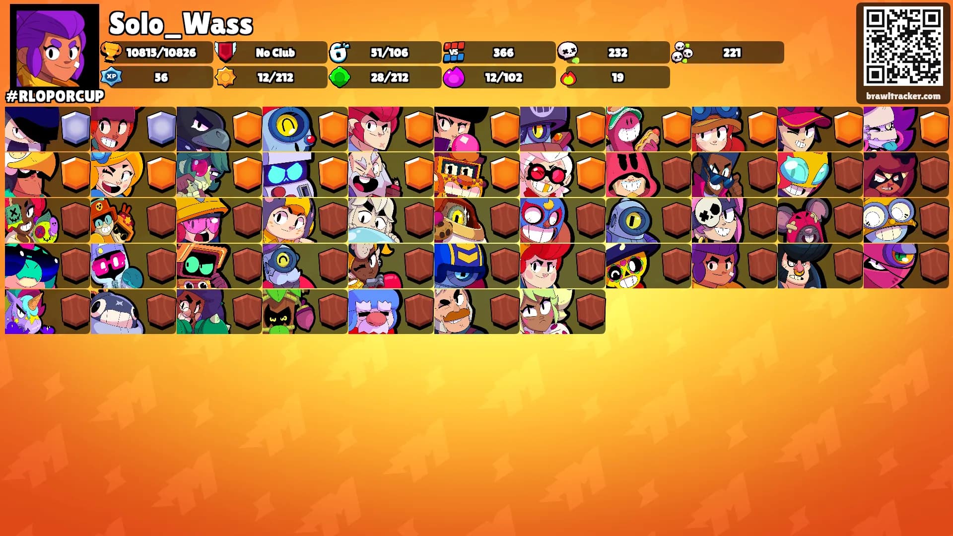 Solo_Wass's Ranks