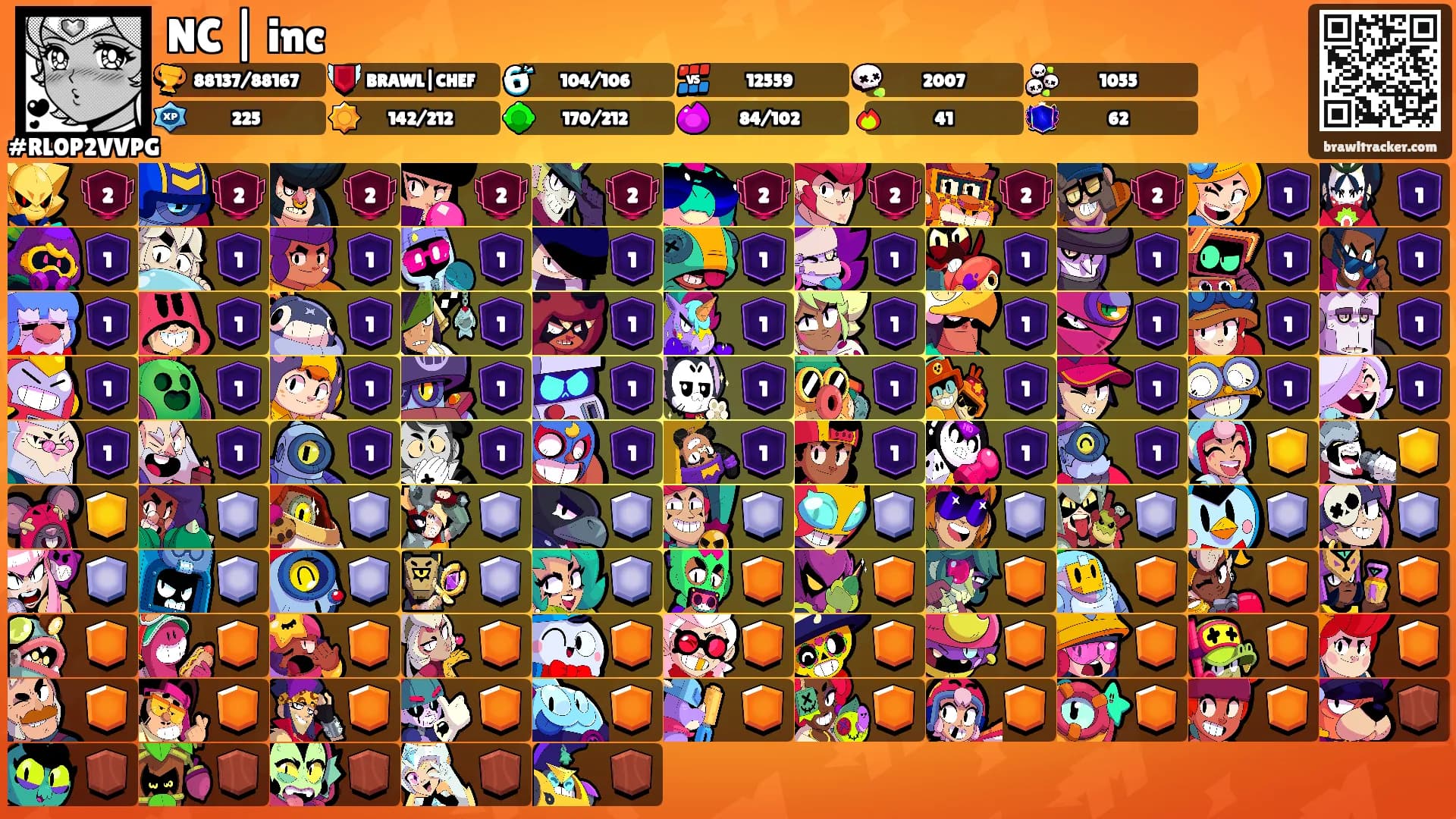 NC | inc's Ranks