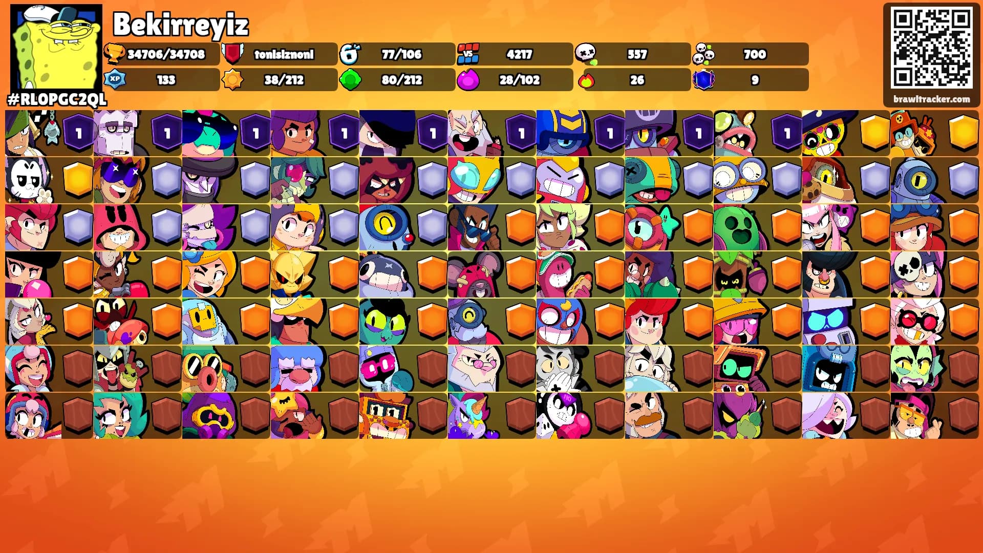 Bekirreyiz's Ranks