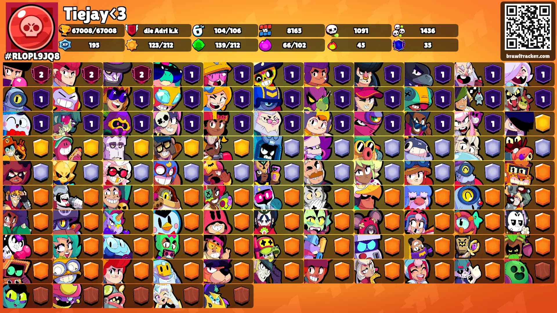 Tiejay<3's Ranks