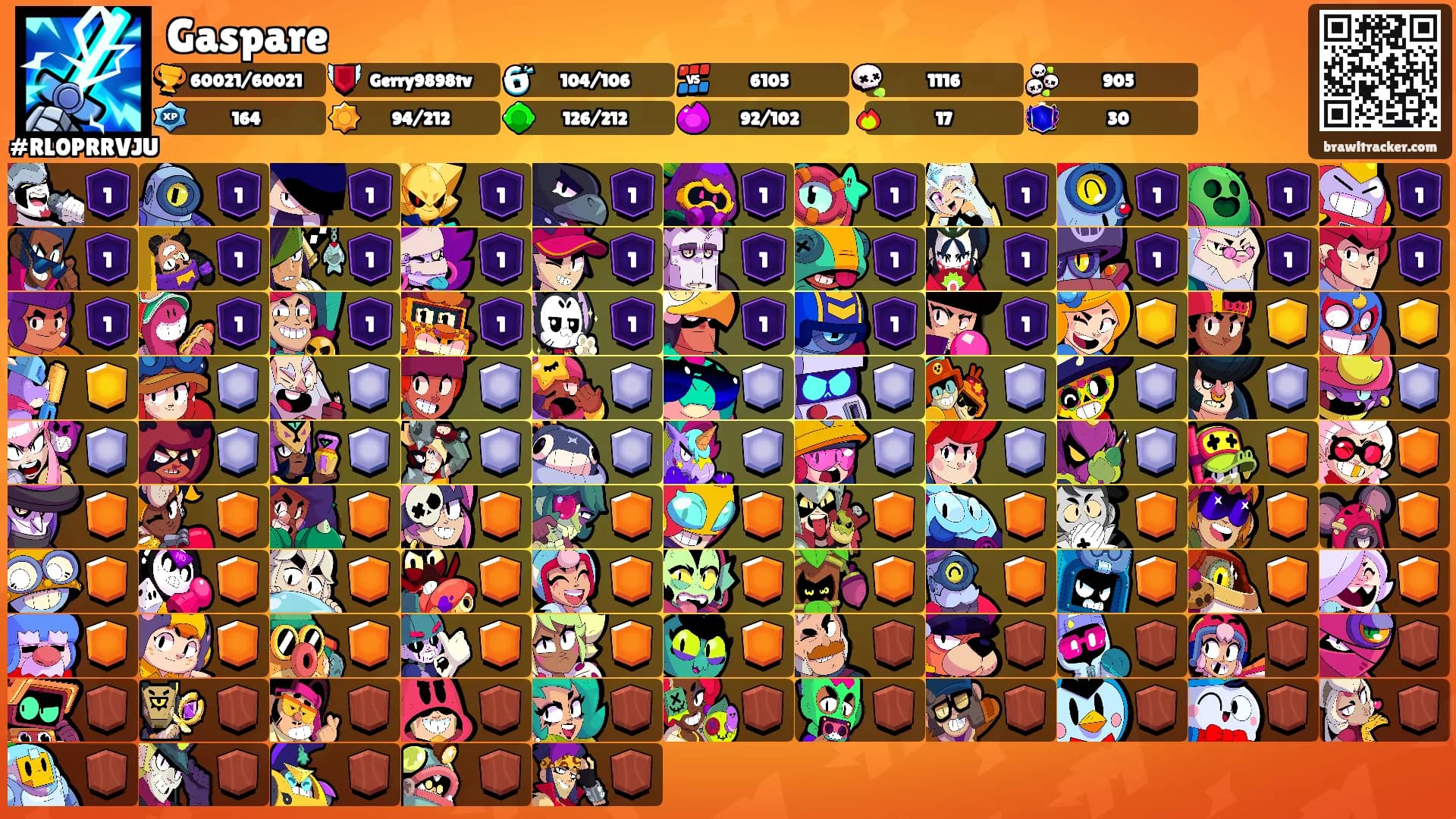 Gaspare's Ranks