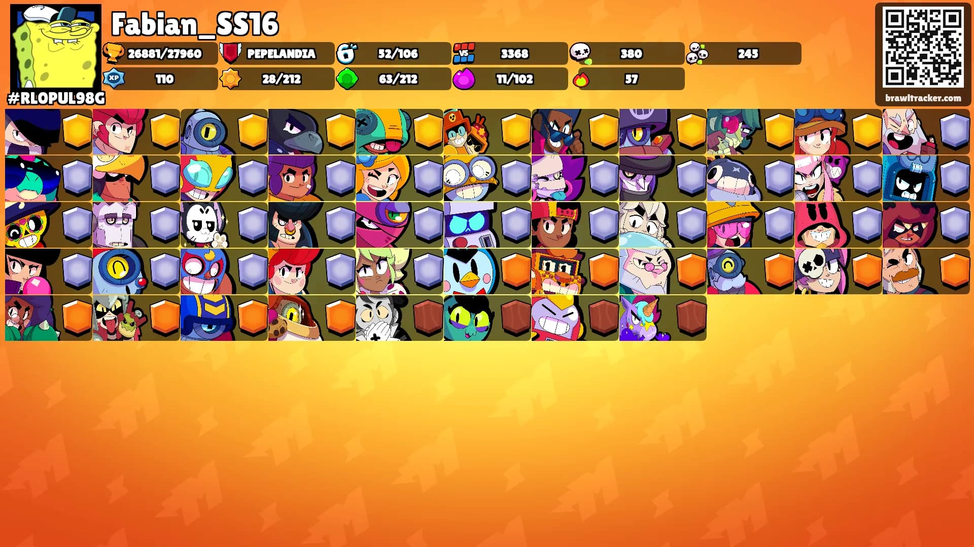 Fabian_SS16's Ranks