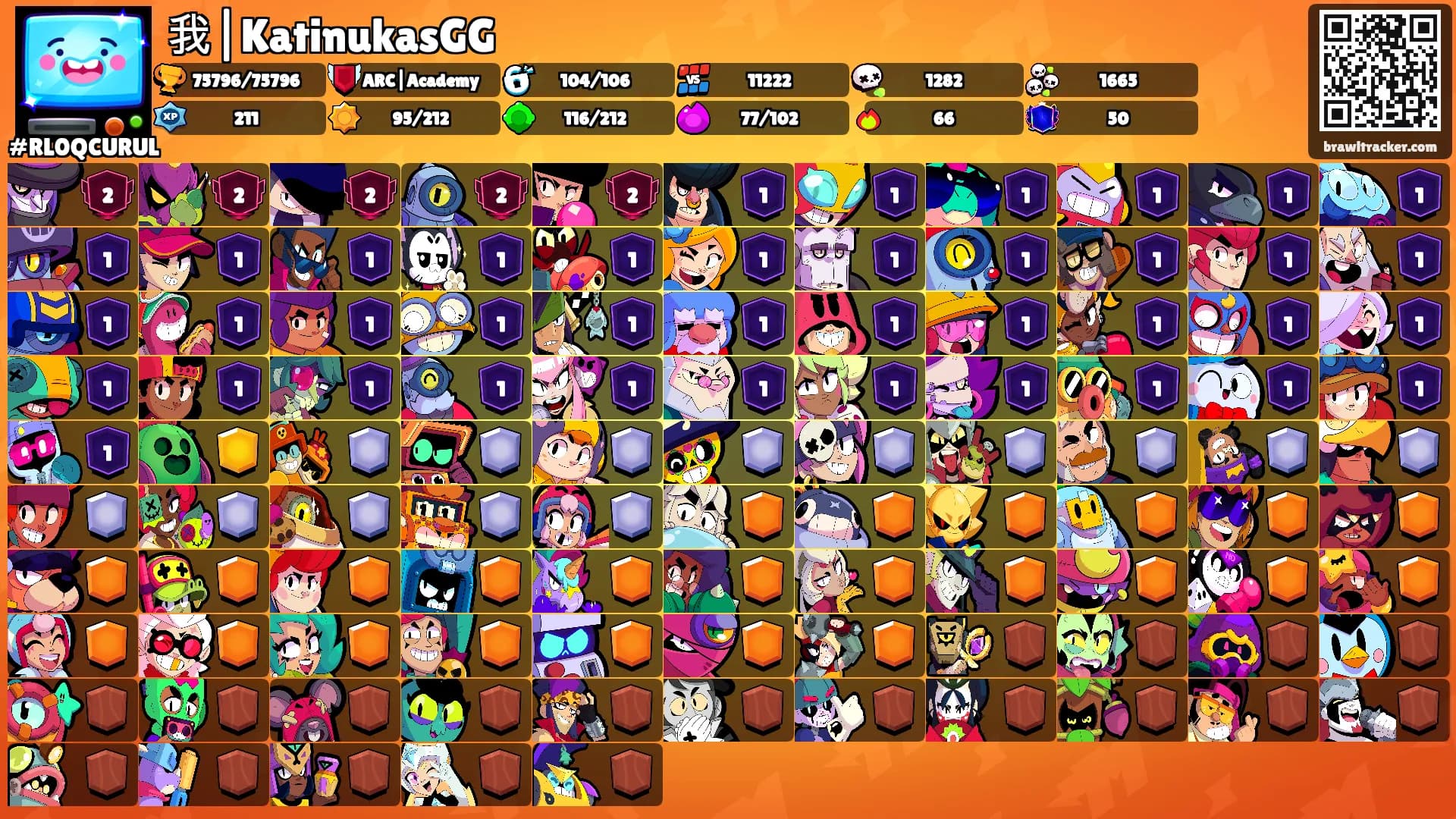 我|KatinukasGG's Ranks