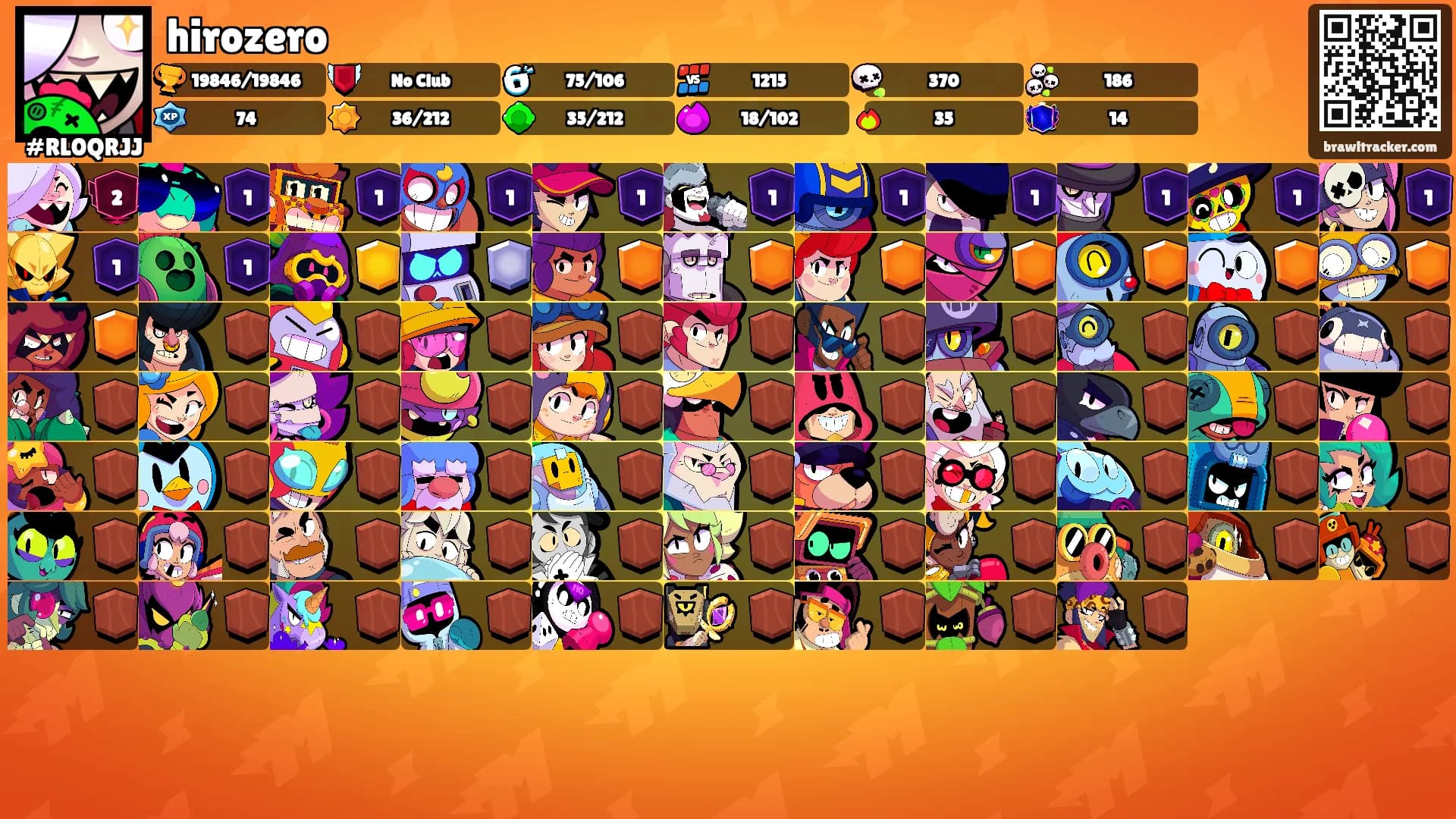 hirozero's Ranks