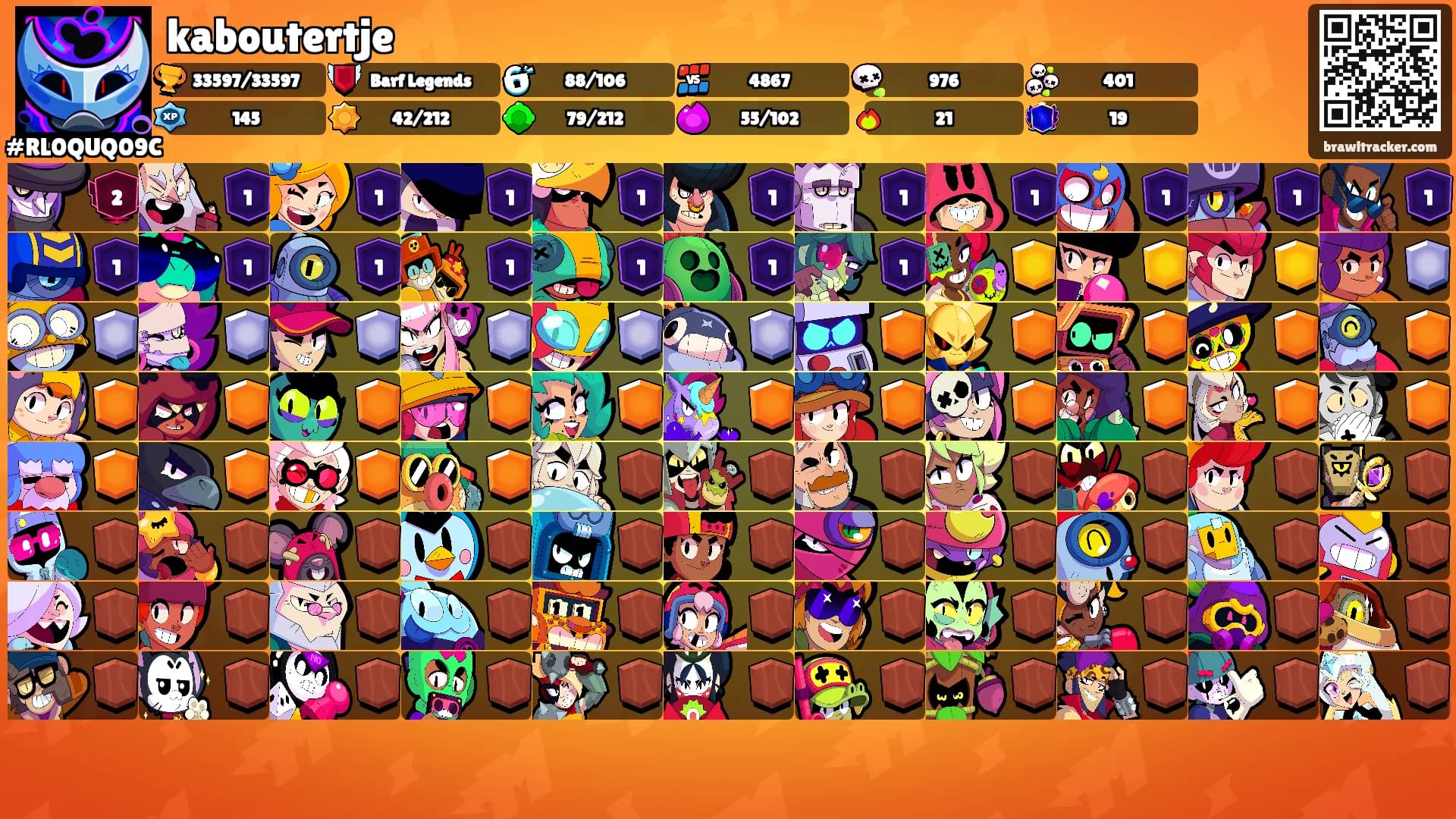 kaboutertje's Ranks
