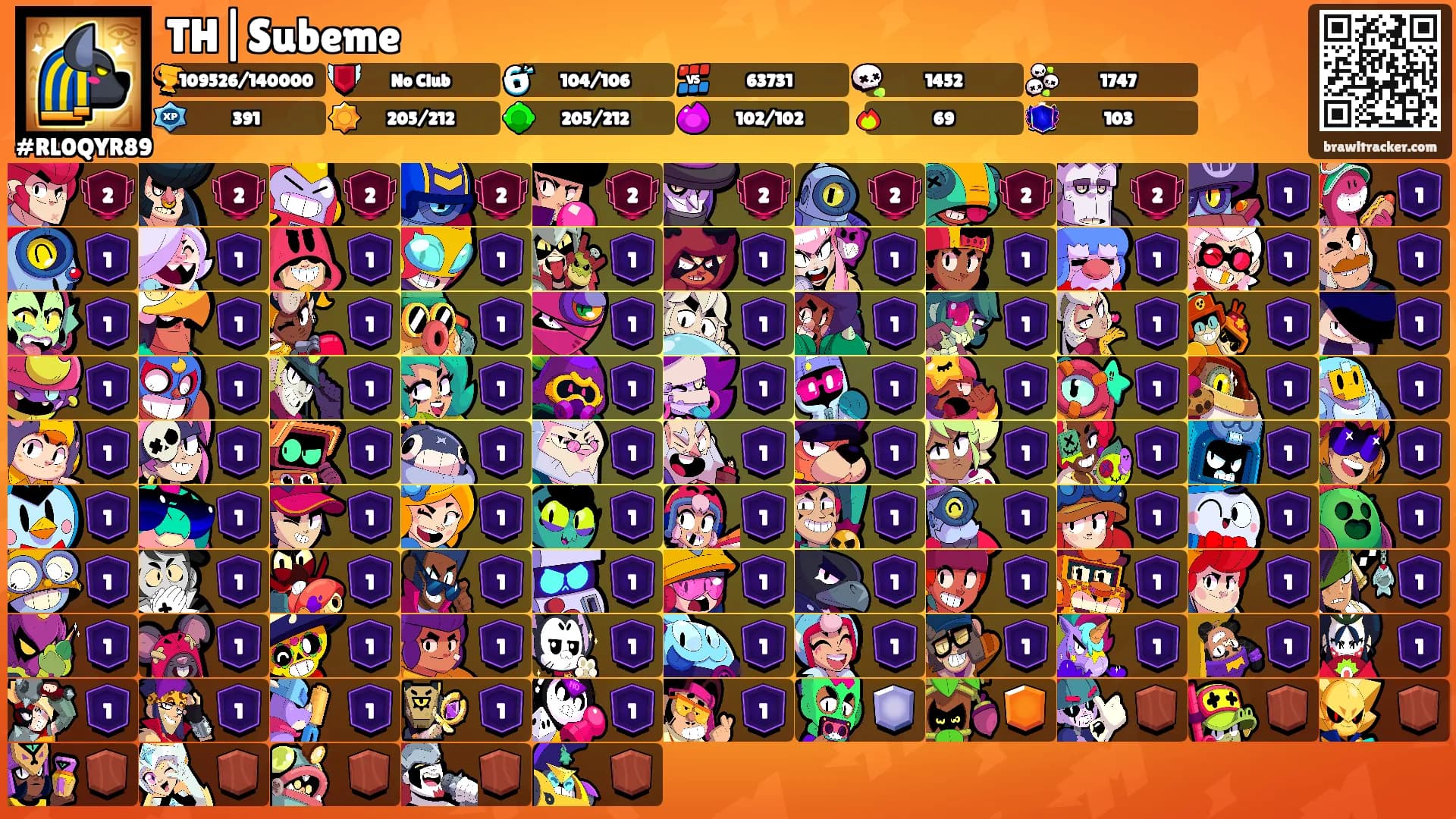 TH|Subeme's Ranks