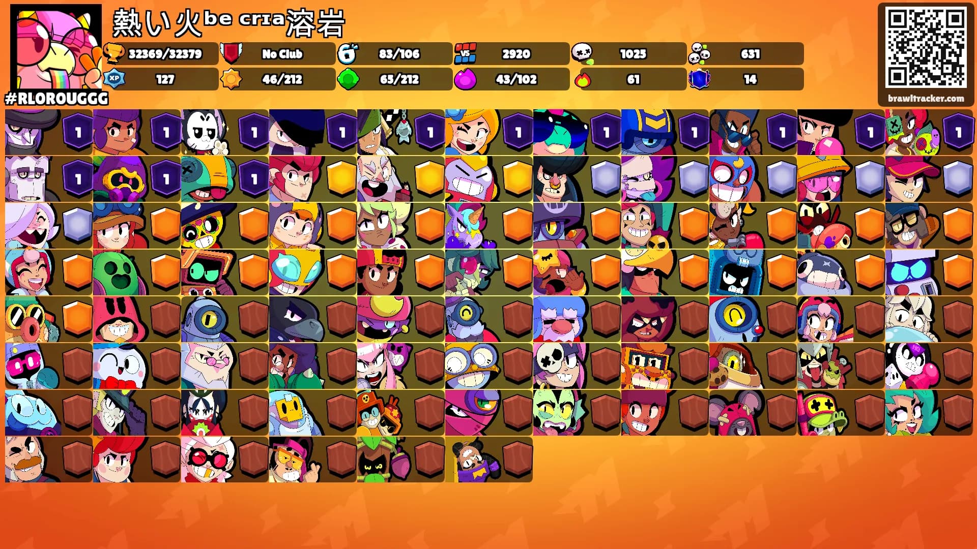 熱い火ᵇᵉ ᶜʳᶦᵃ溶岩's Ranks