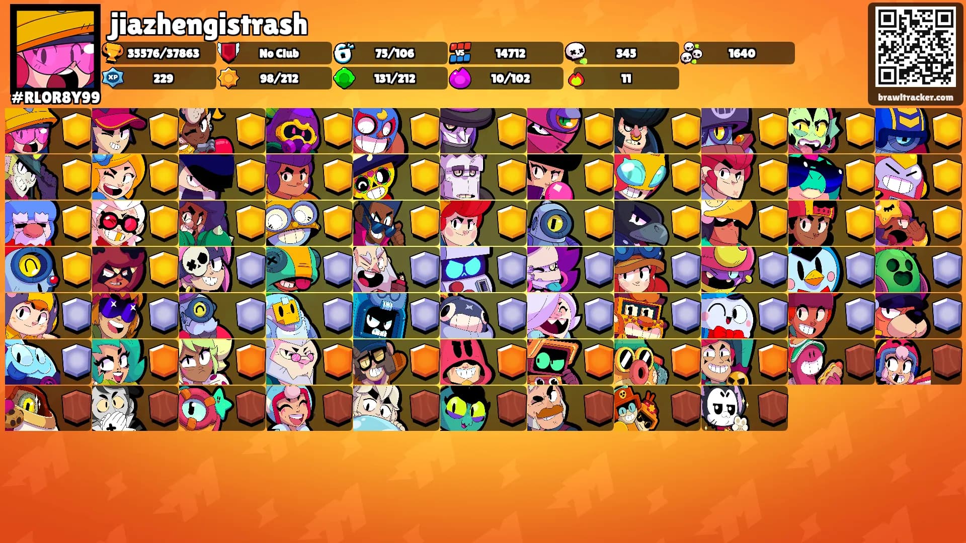jiazhengistrash's Ranks