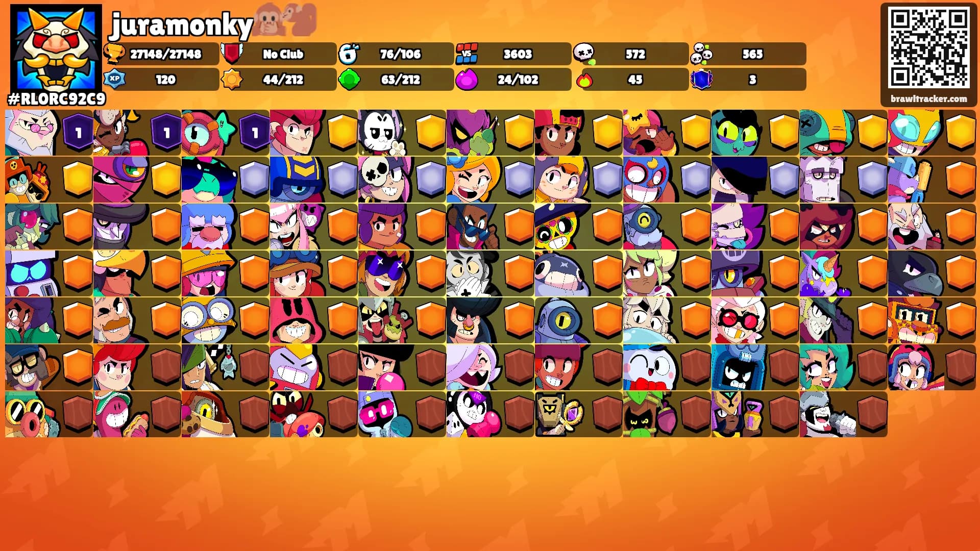 juramonky🙊🐒's Ranks