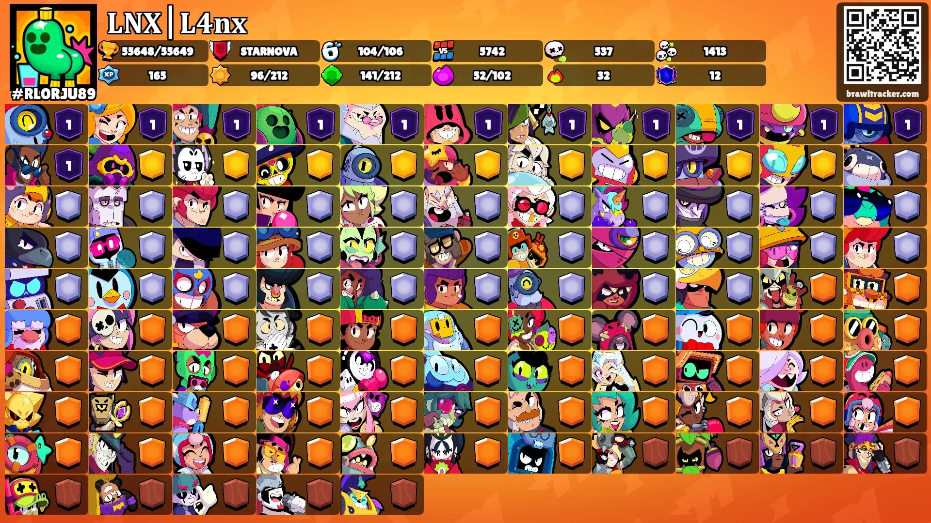 𝐋𝐍𝐗|𝐋𝟒𝐧𝐱's Ranks