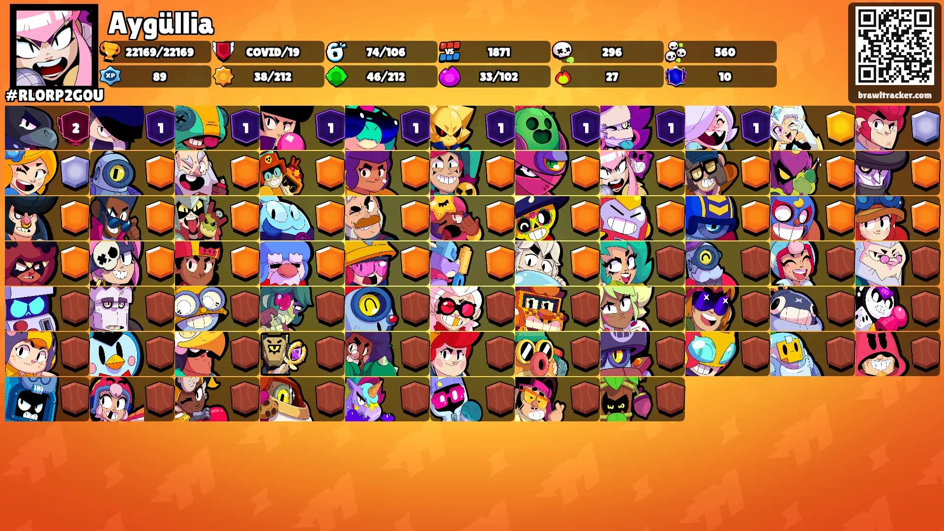 Aygüllia's Ranks