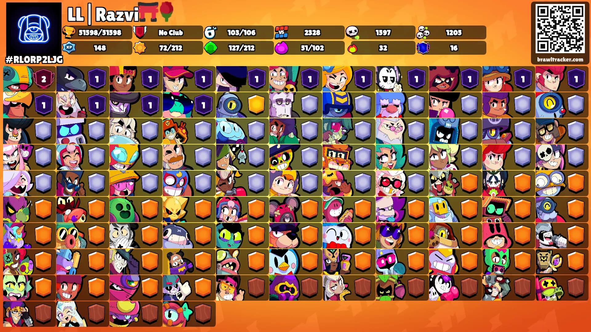 LL|Razvi⛩️🌹's Ranks