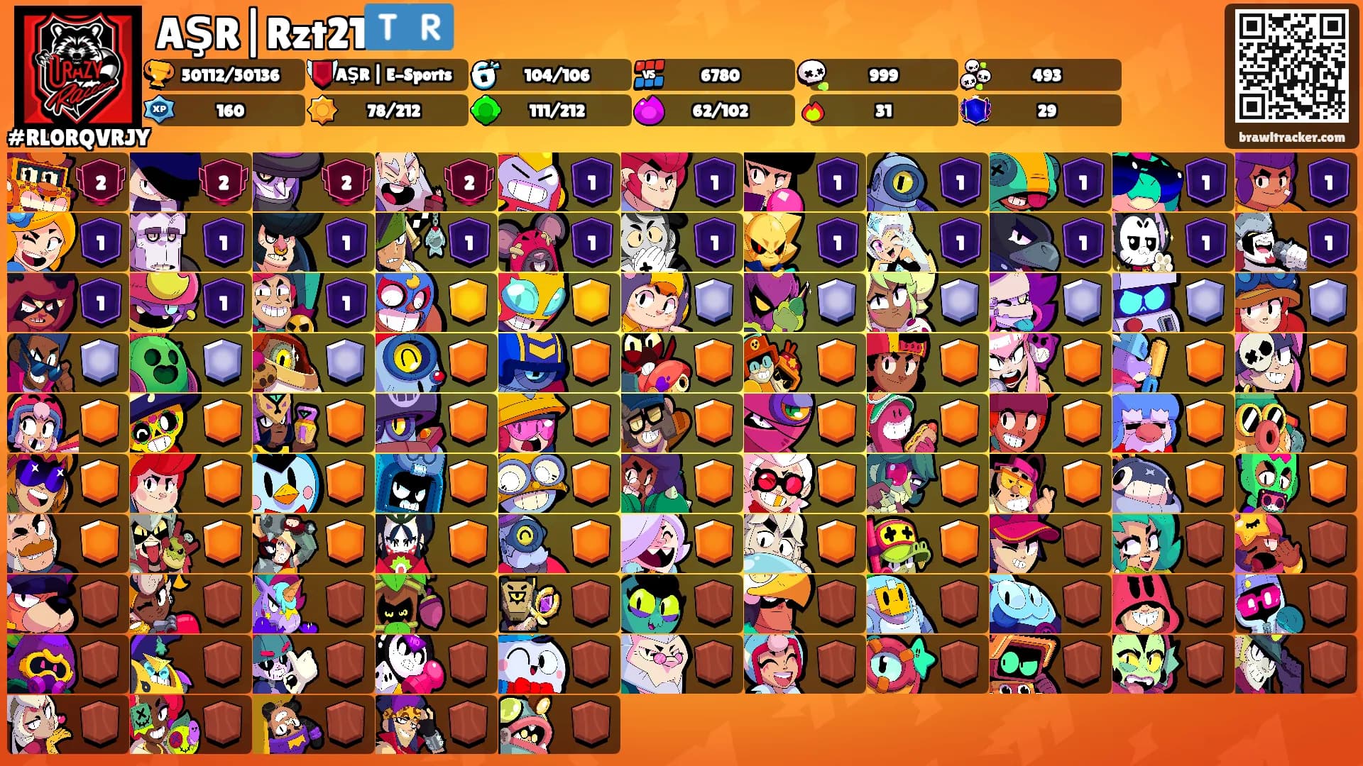 AŞR|Rzt21🇹🇷's Ranks