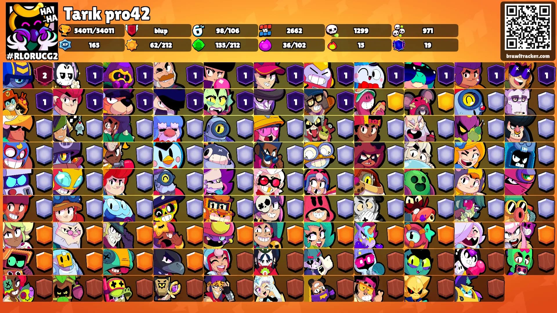 Tarık pro42's Ranks