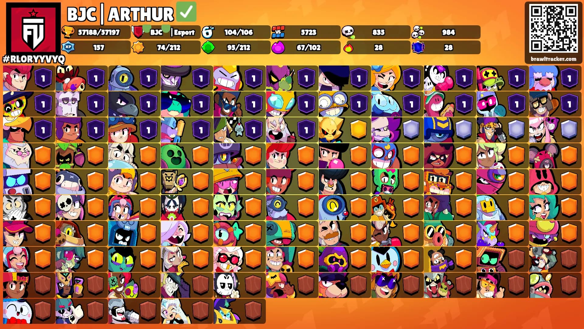 BJC|ARTHUR ✅'s Ranks