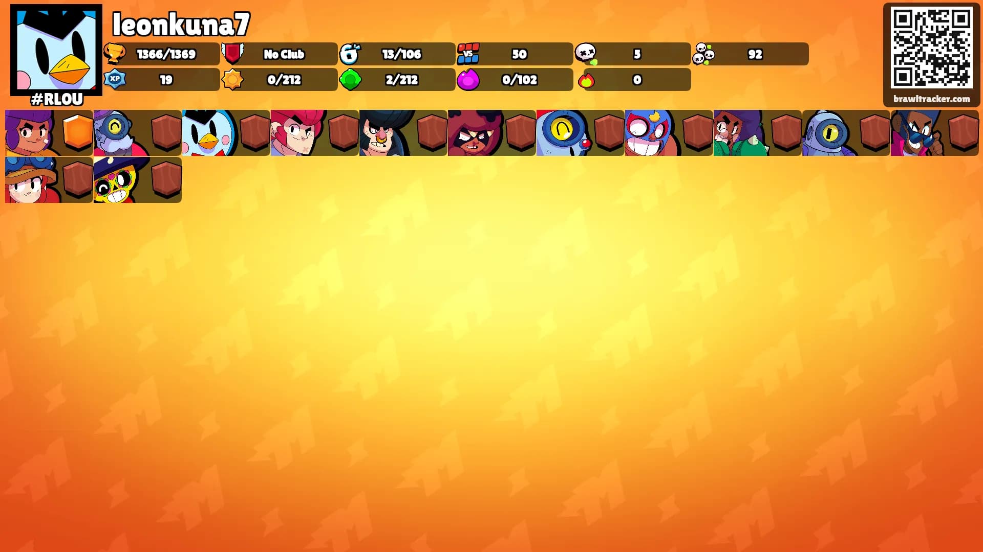 leonkuna7's Ranks