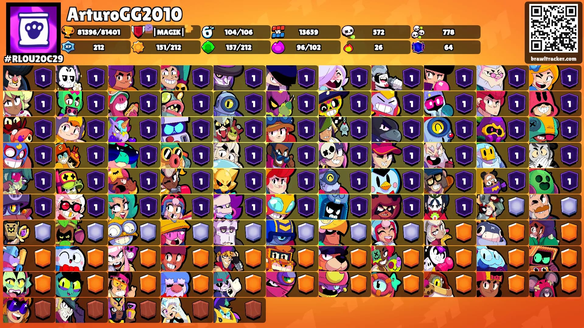 ArturoGG2010's Ranks